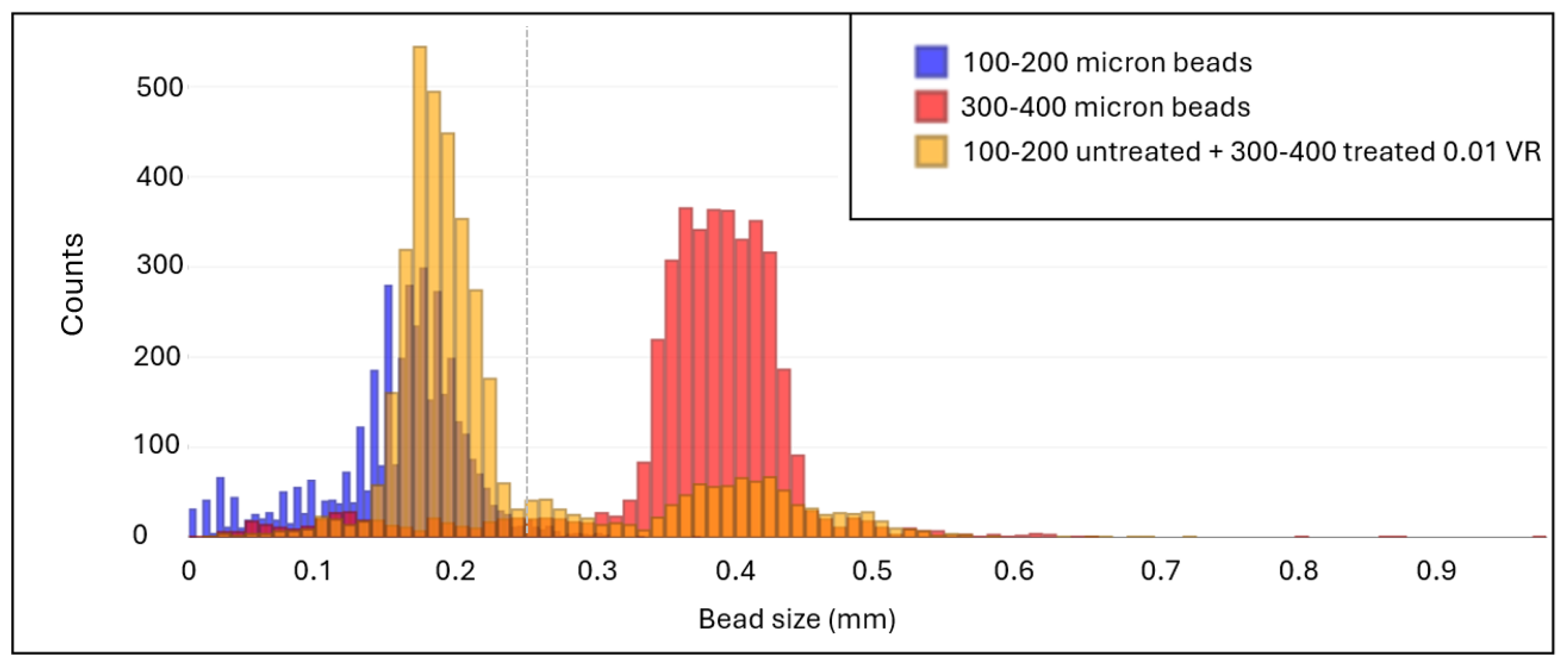 Colloids 10 00019 g010 Colloids 10 00019 g010
