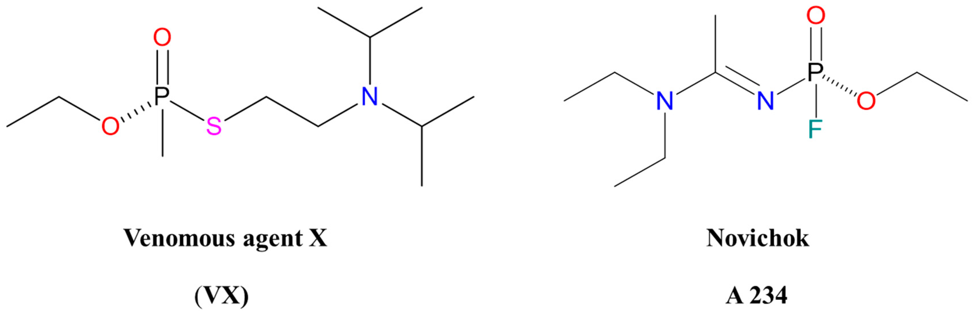 Colloids 10 00026 g001 Colloids 10 00026 g001