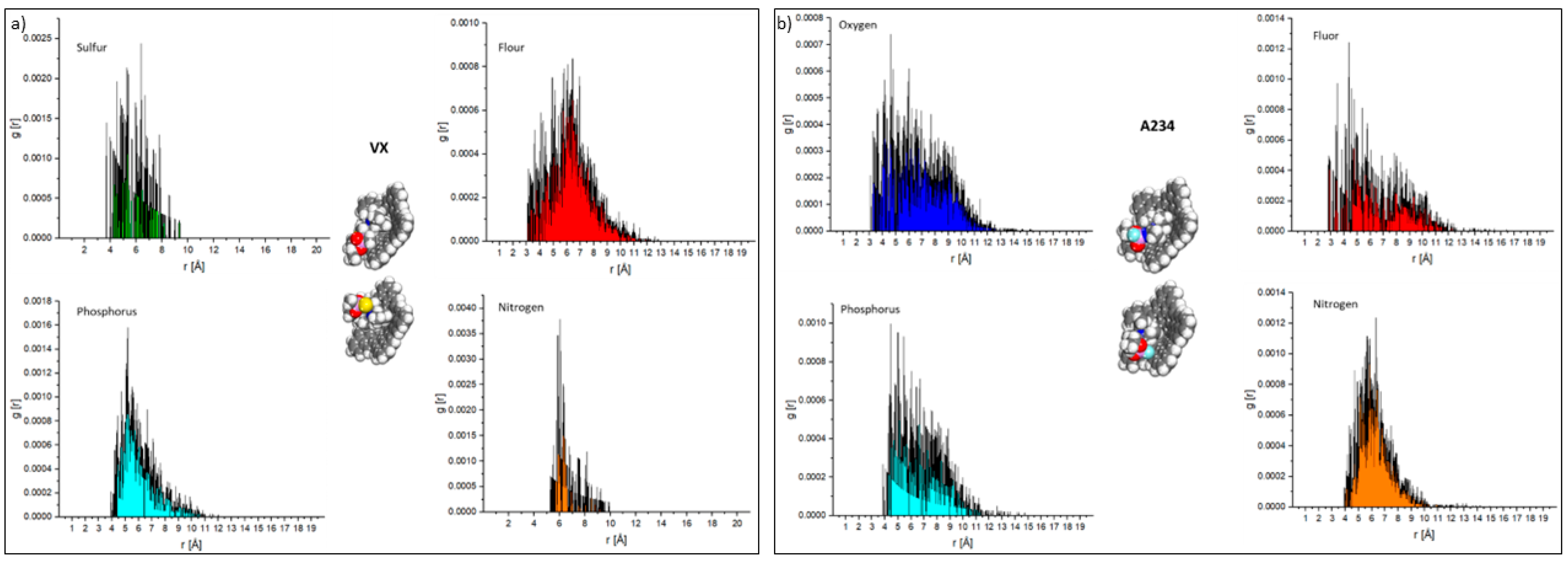Colloids 10 00026 g005 Colloids 10 00026 g005