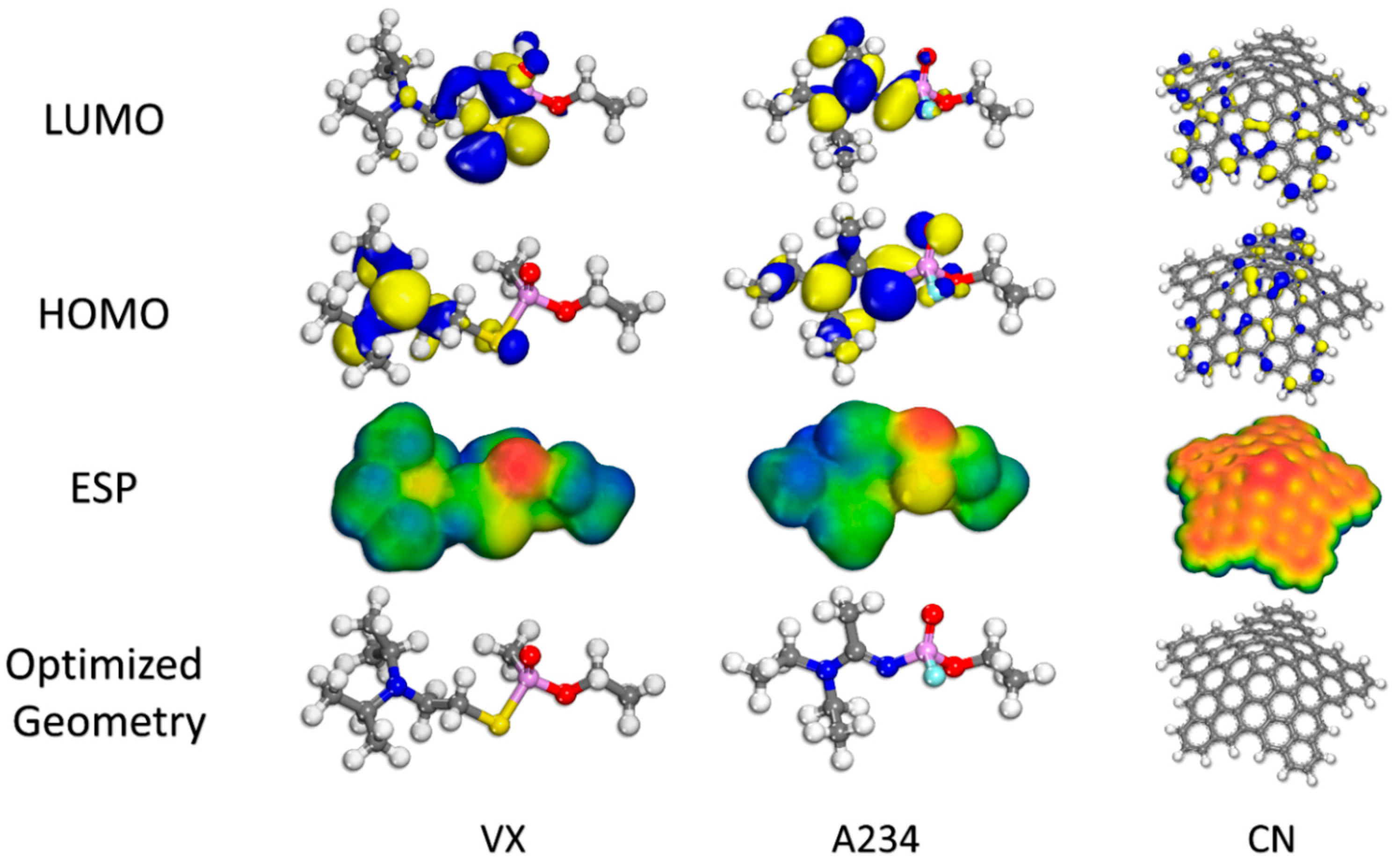 Colloids 10 00026 g006 Colloids 10 00026 g006