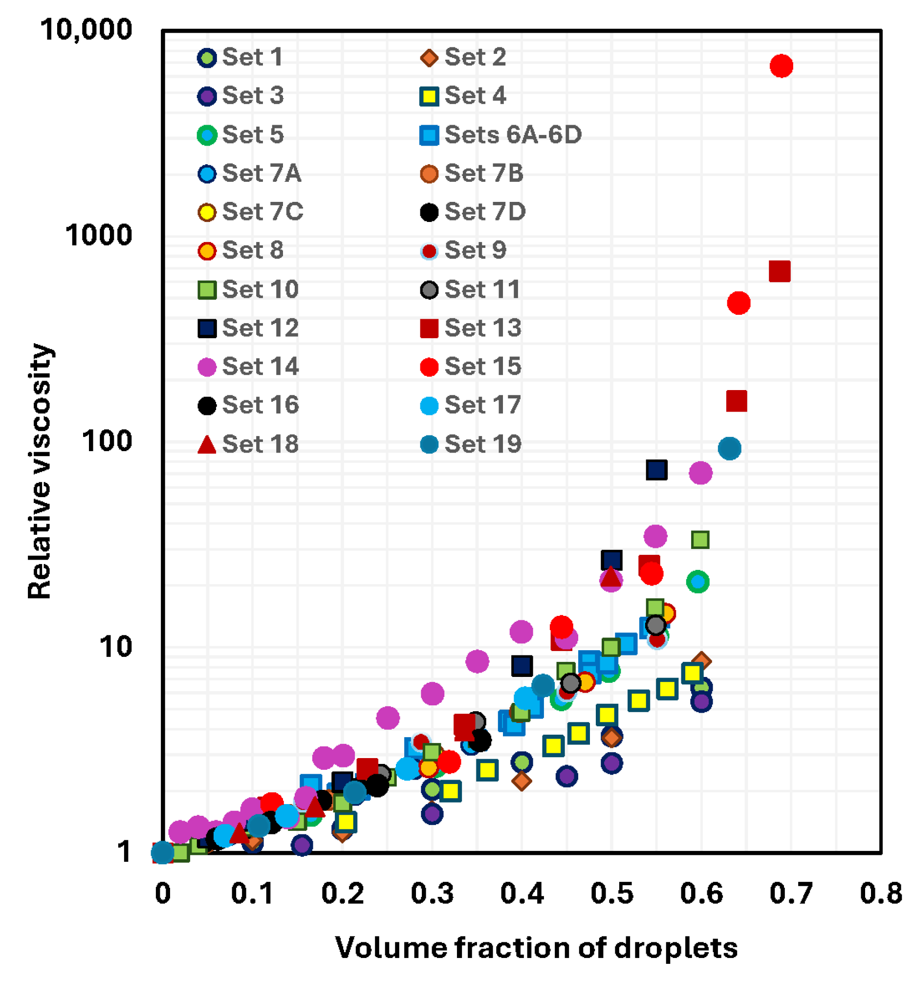 Colloids 10 00028 g011
