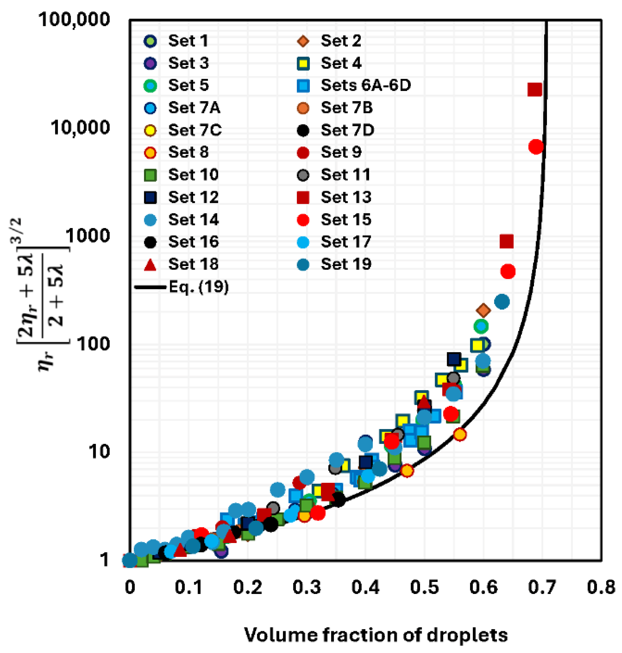 Colloids 10 00028 g015