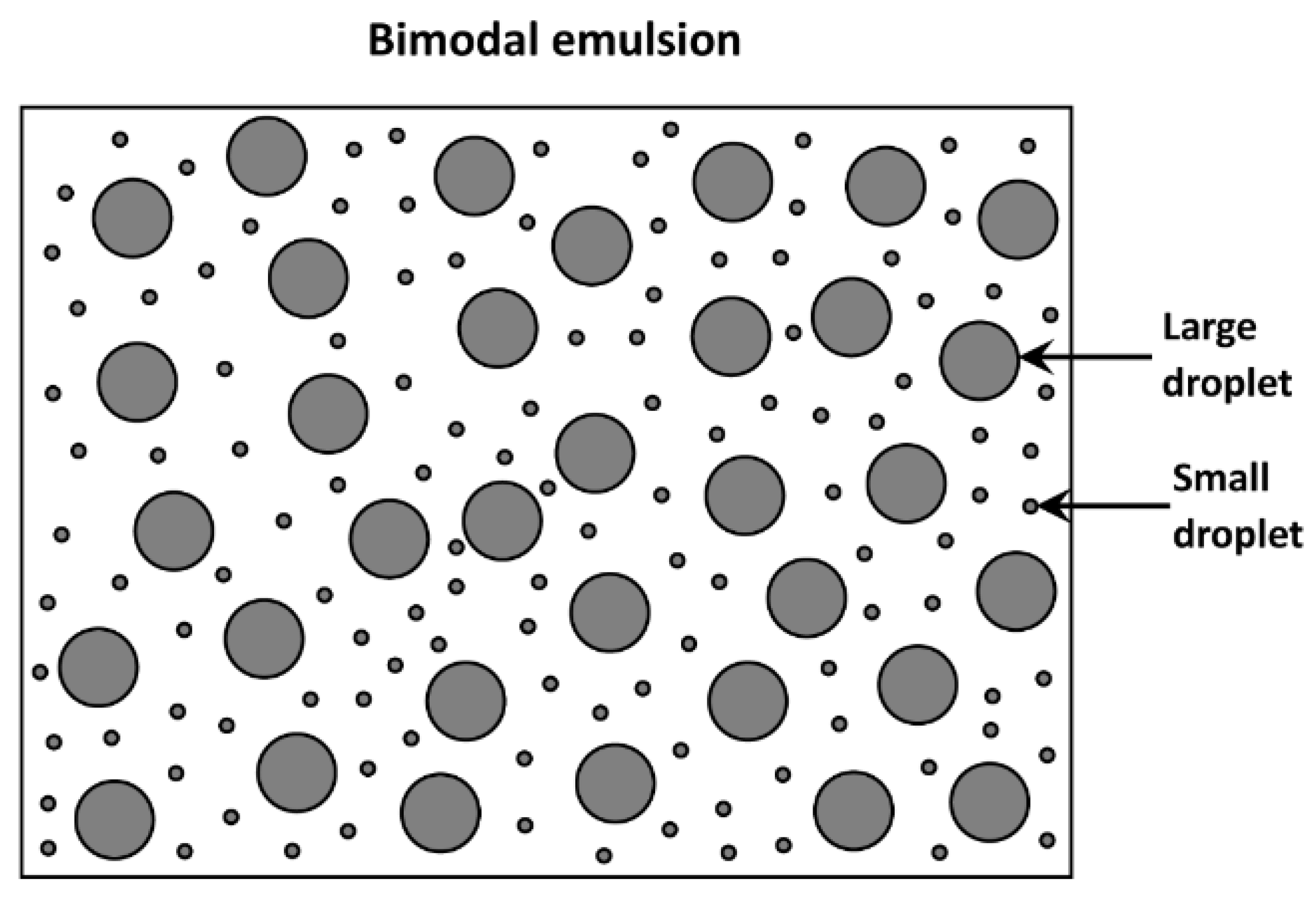 Colloids 10 00028 g021