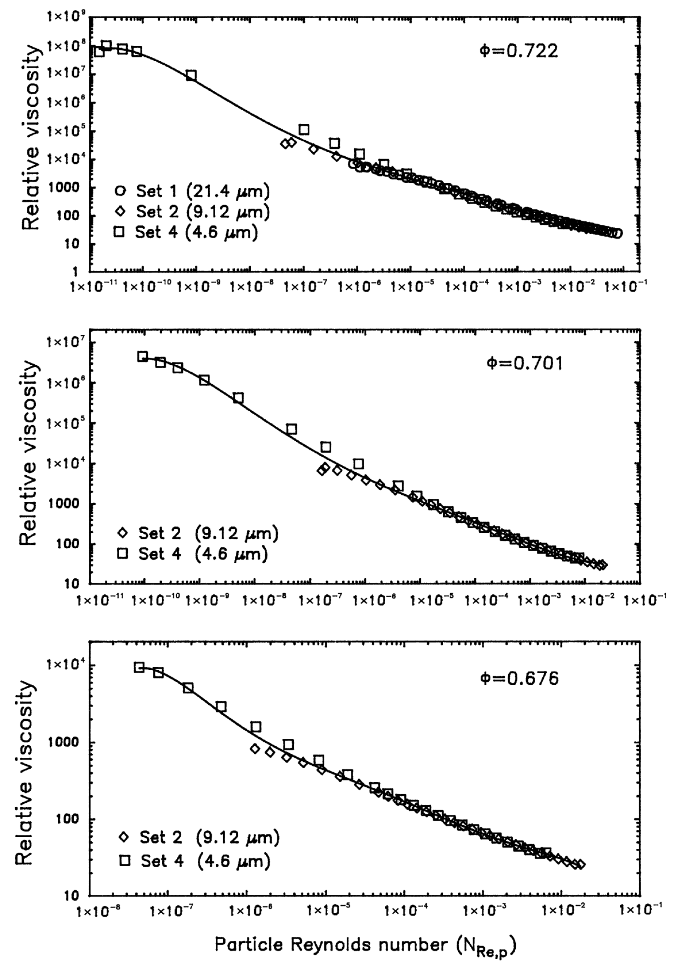 Colloids 10 00028 g025