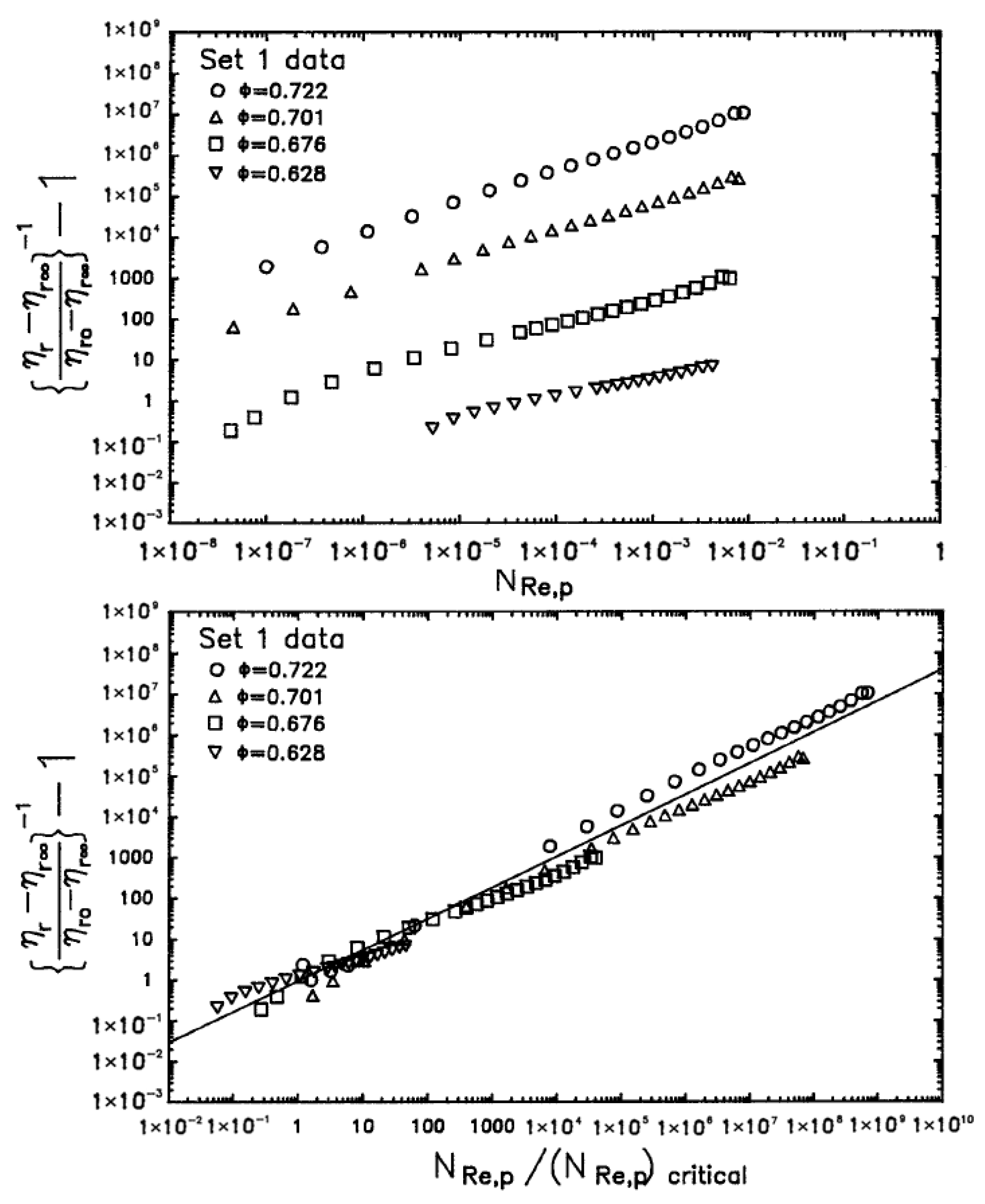 Colloids 10 00028 g027