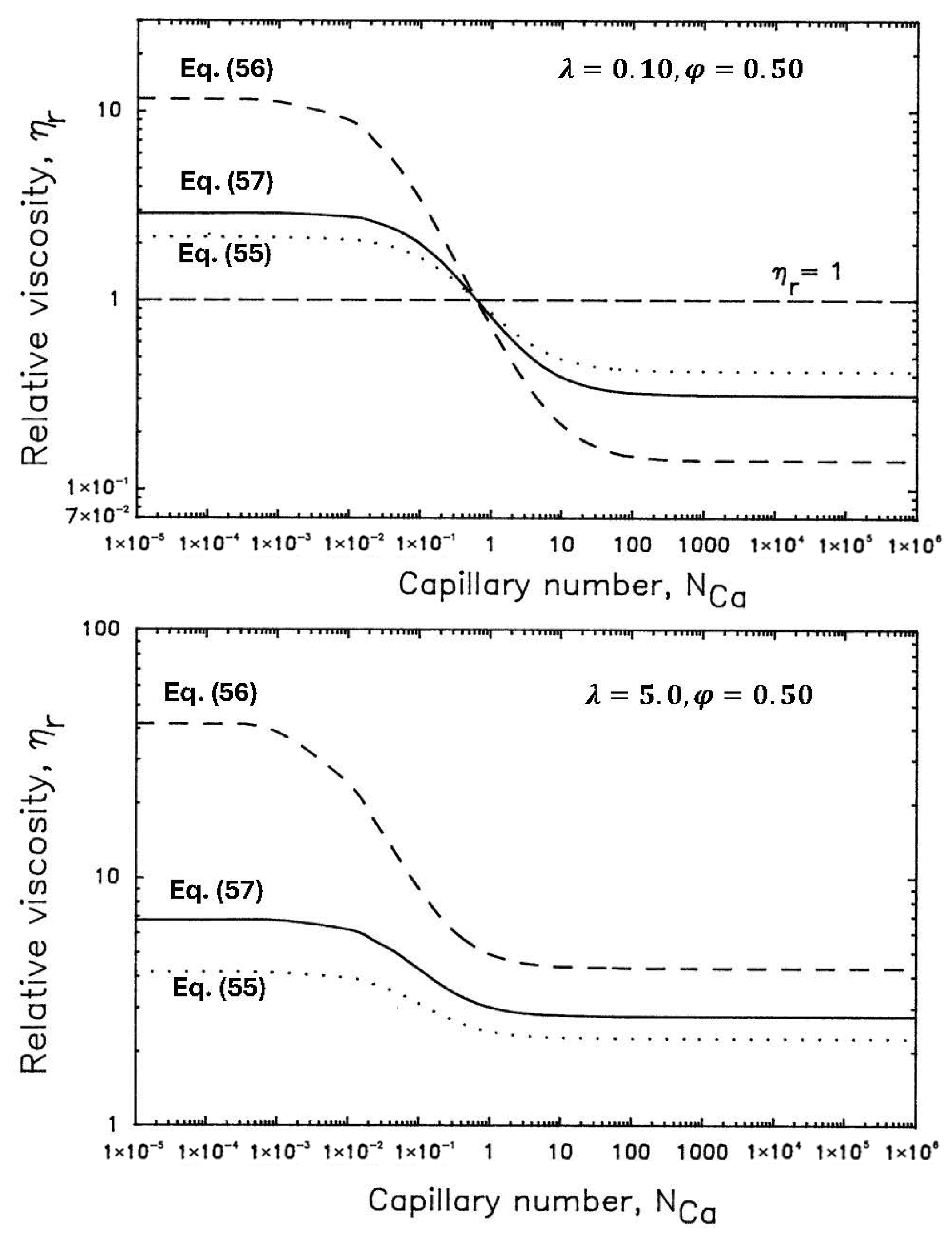 Colloids 10 00028 g032