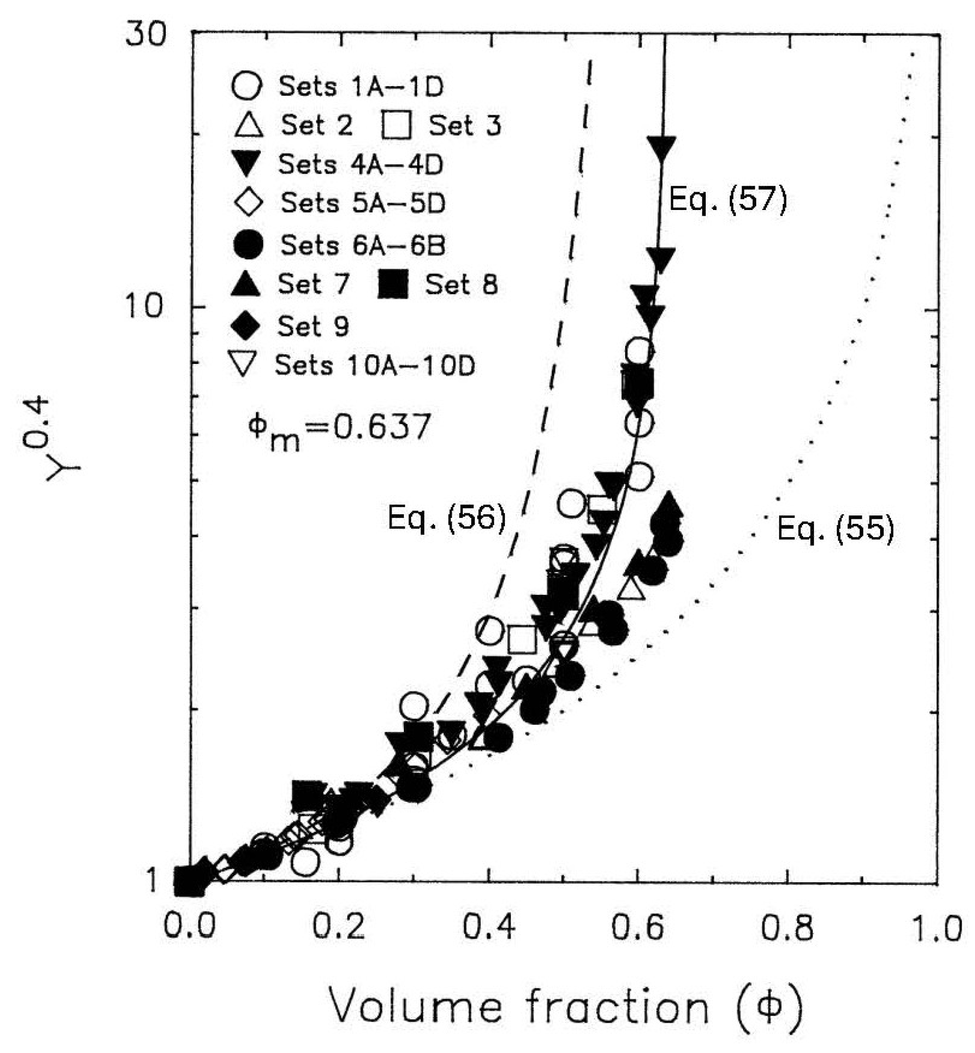 Colloids 10 00028 g033