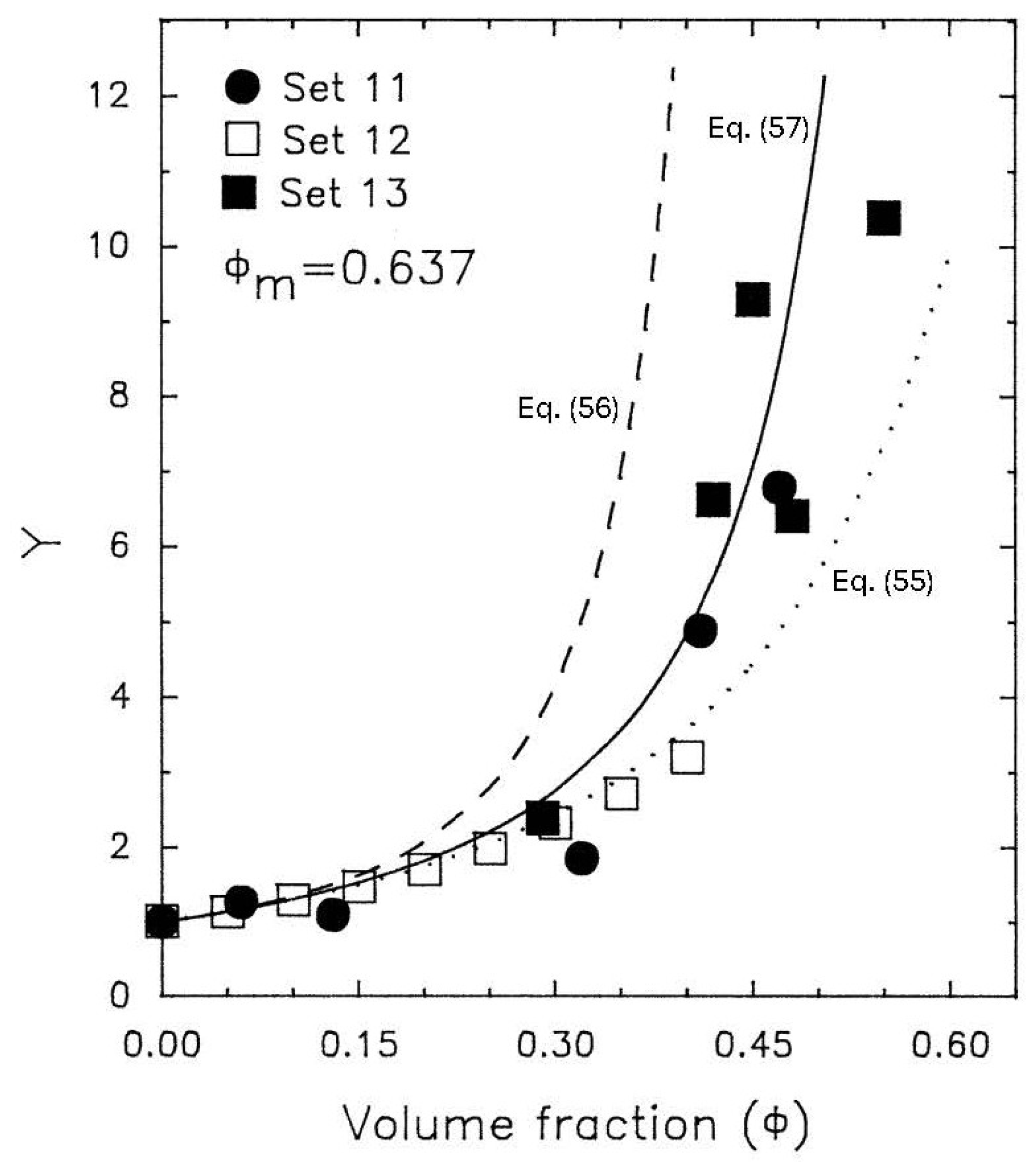 Colloids 10 00028 g034