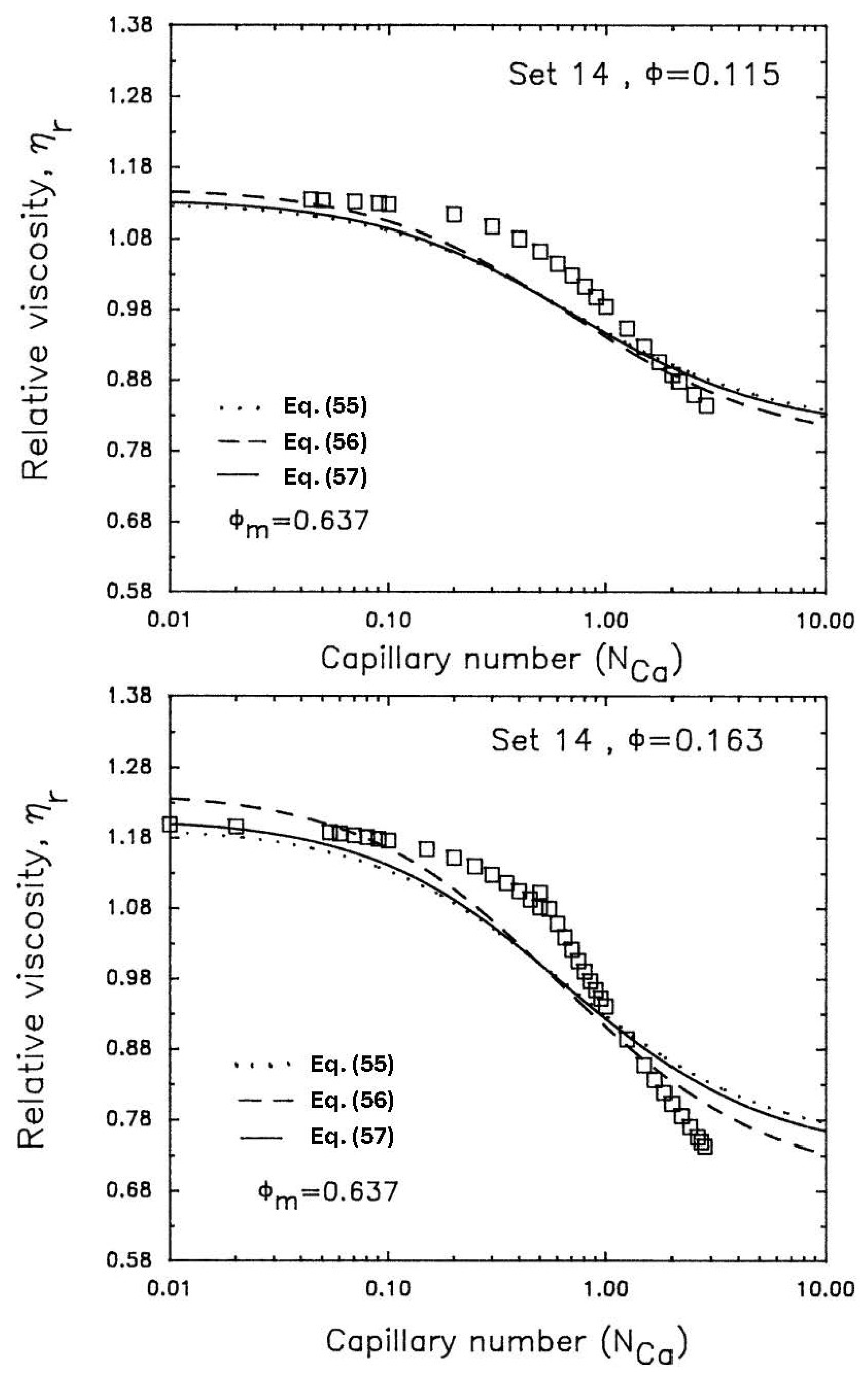 Colloids 10 00028 g036