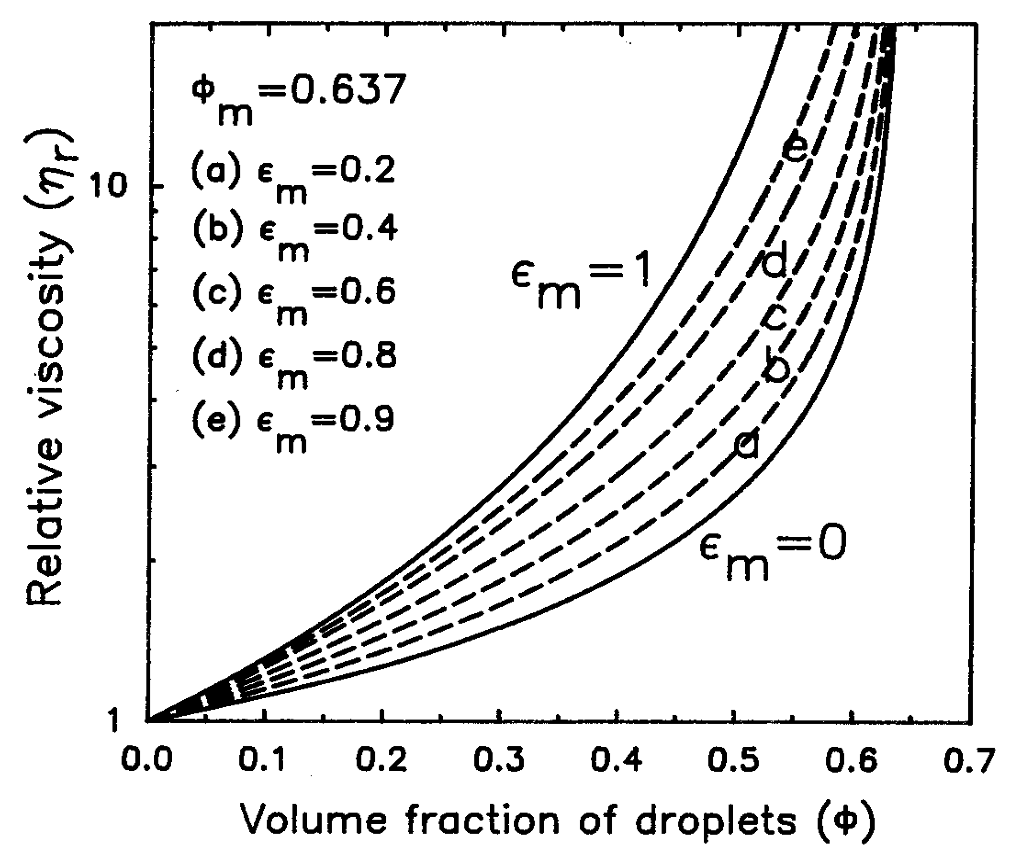 Colloids 10 00028 g038
