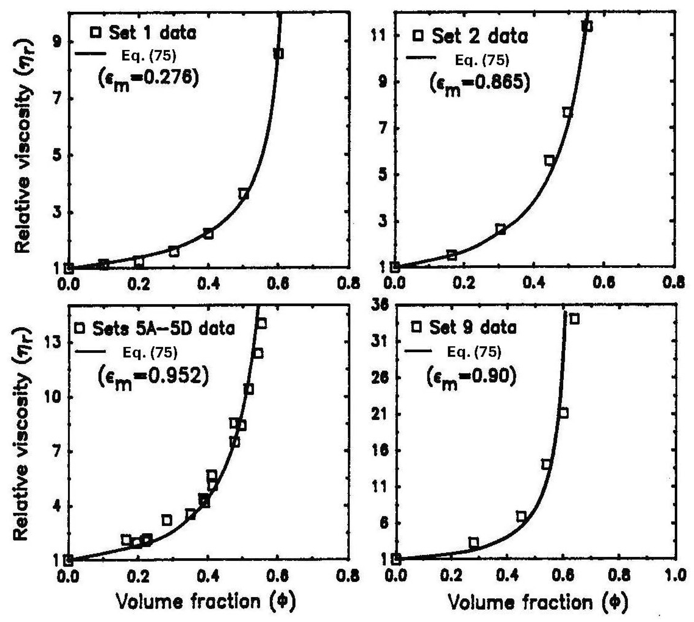 Colloids 10 00028 g039
