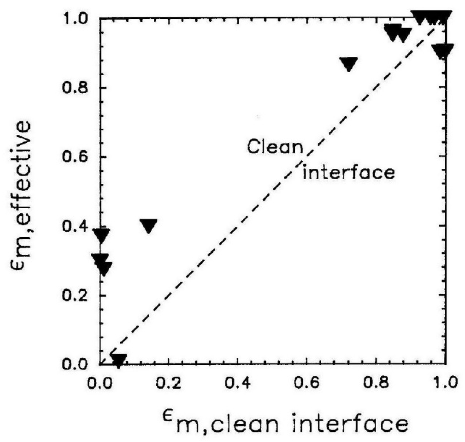 Colloids 10 00028 g040