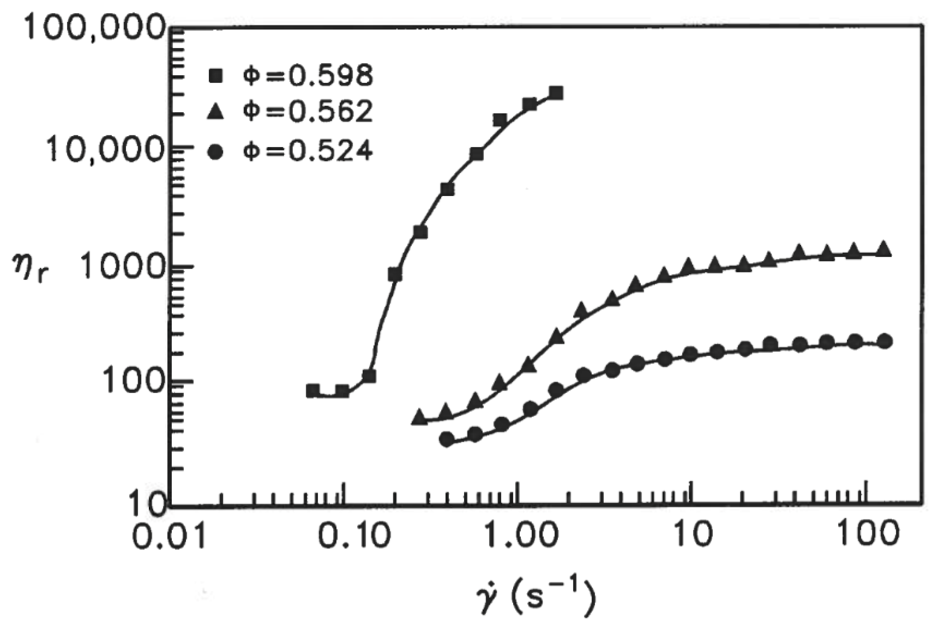 Colloids 10 00028 g053