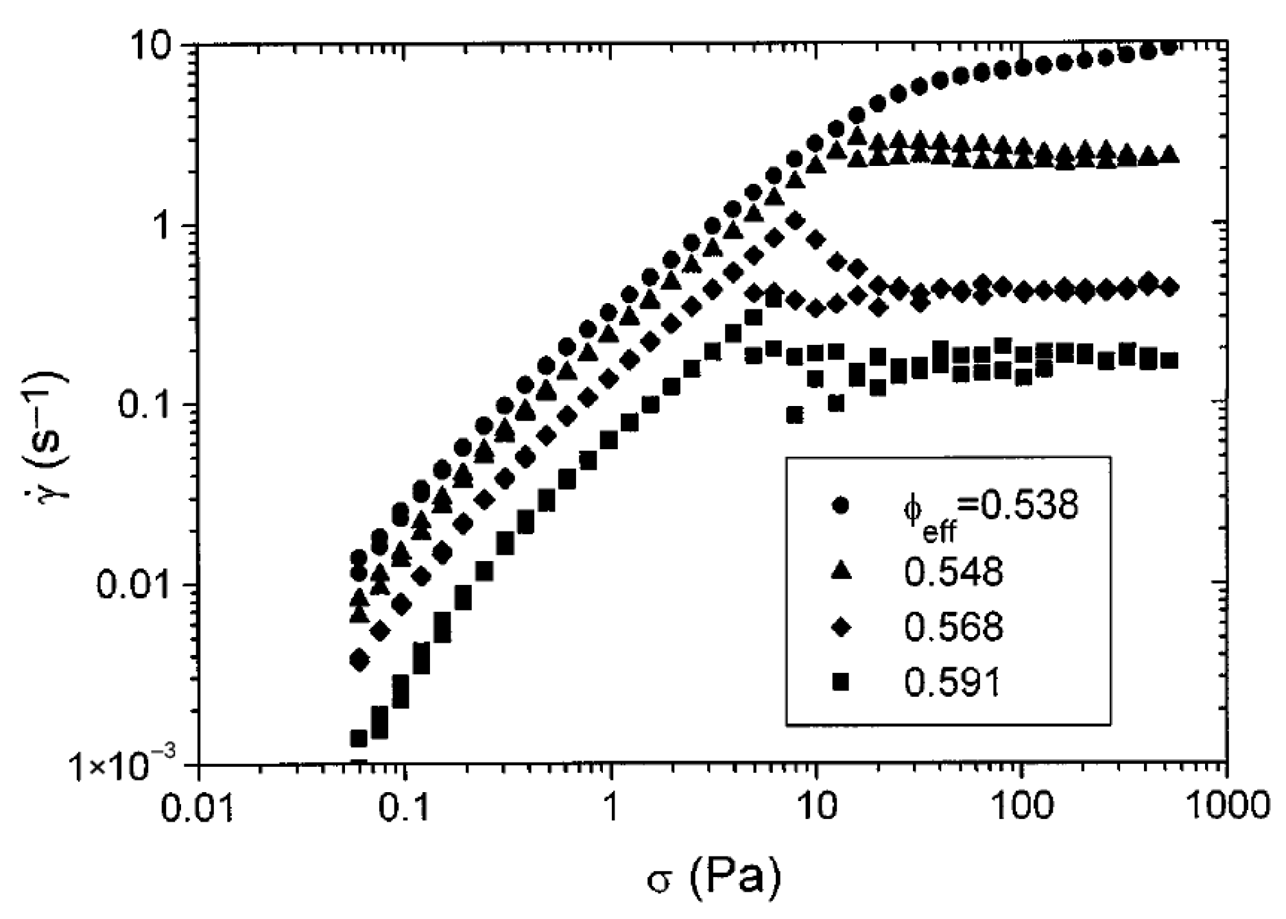Colloids 10 00028 g060