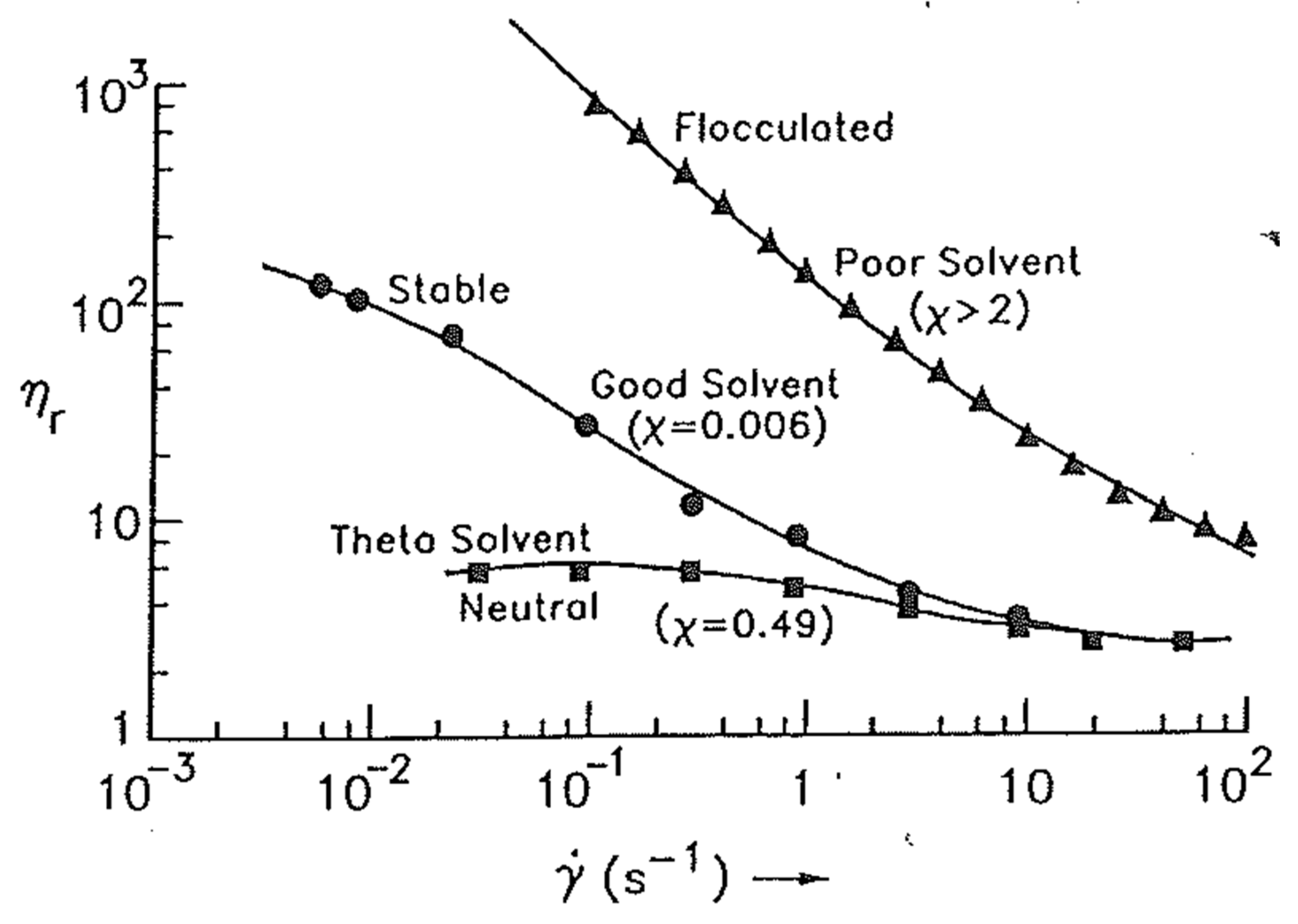 Colloids 10 00028 g064