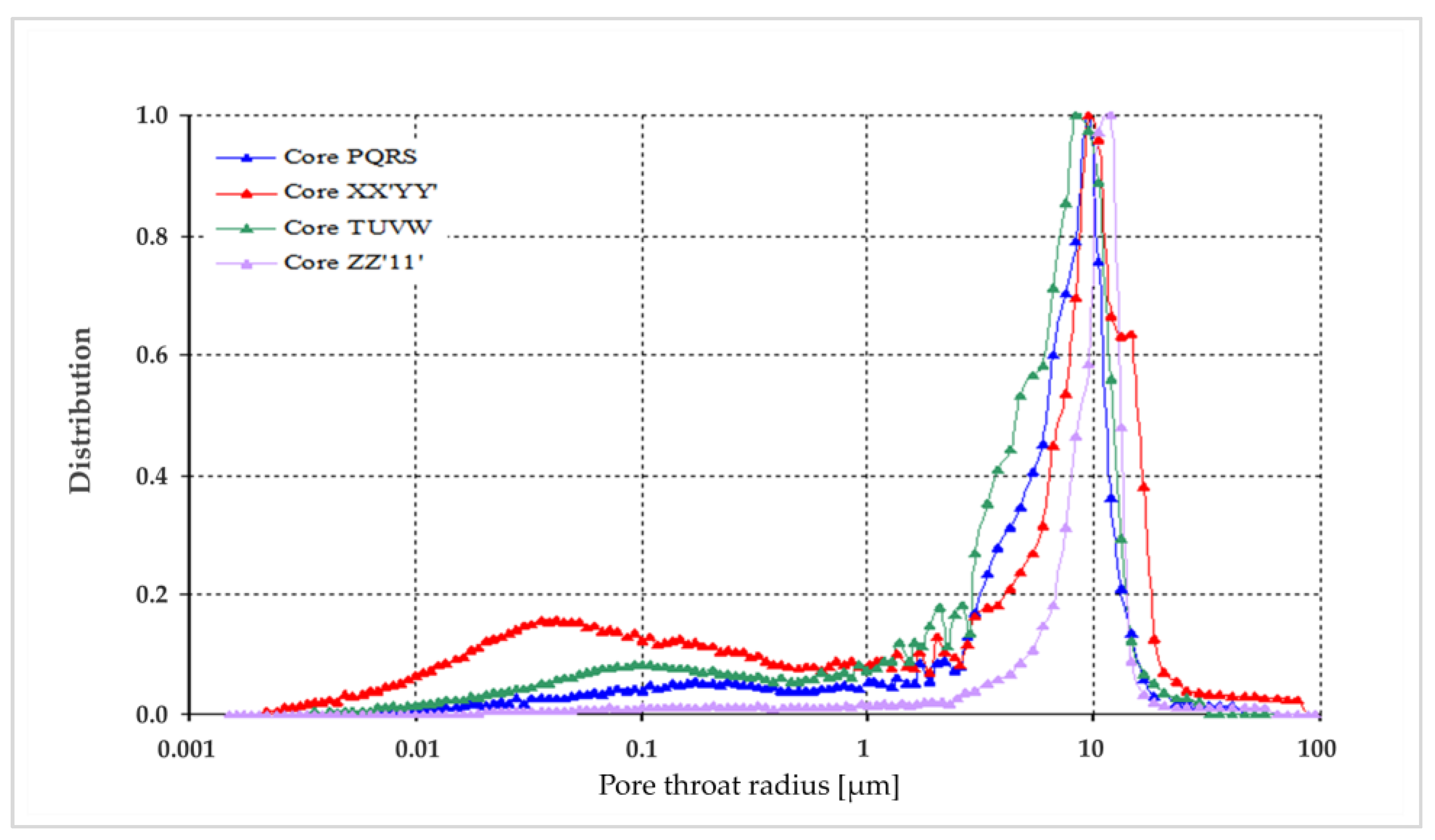 Colloids 10 00030 g001 Colloids 10 00030 g001