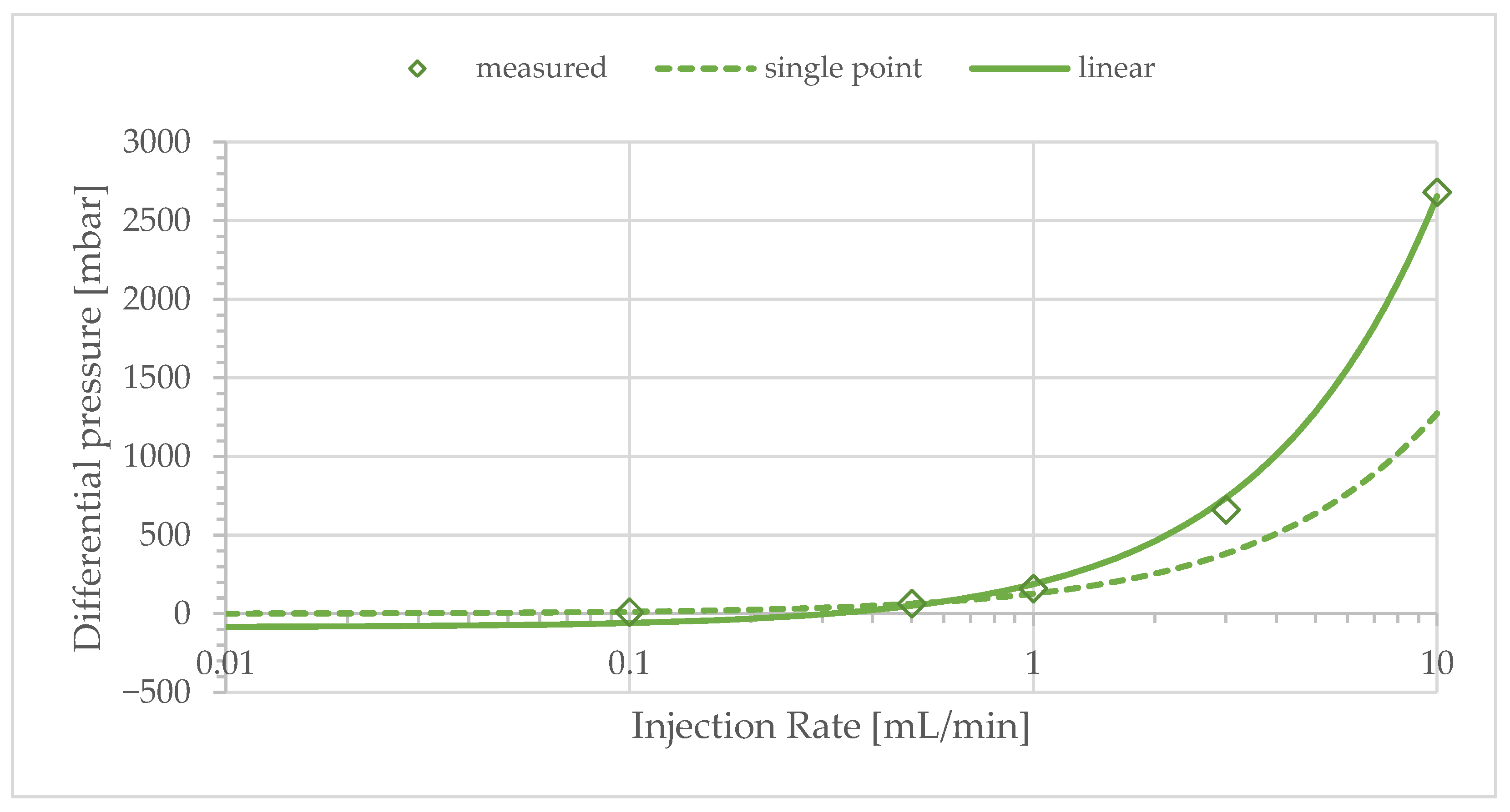 Colloids 10 00030 g008 Colloids 10 00030 g008
