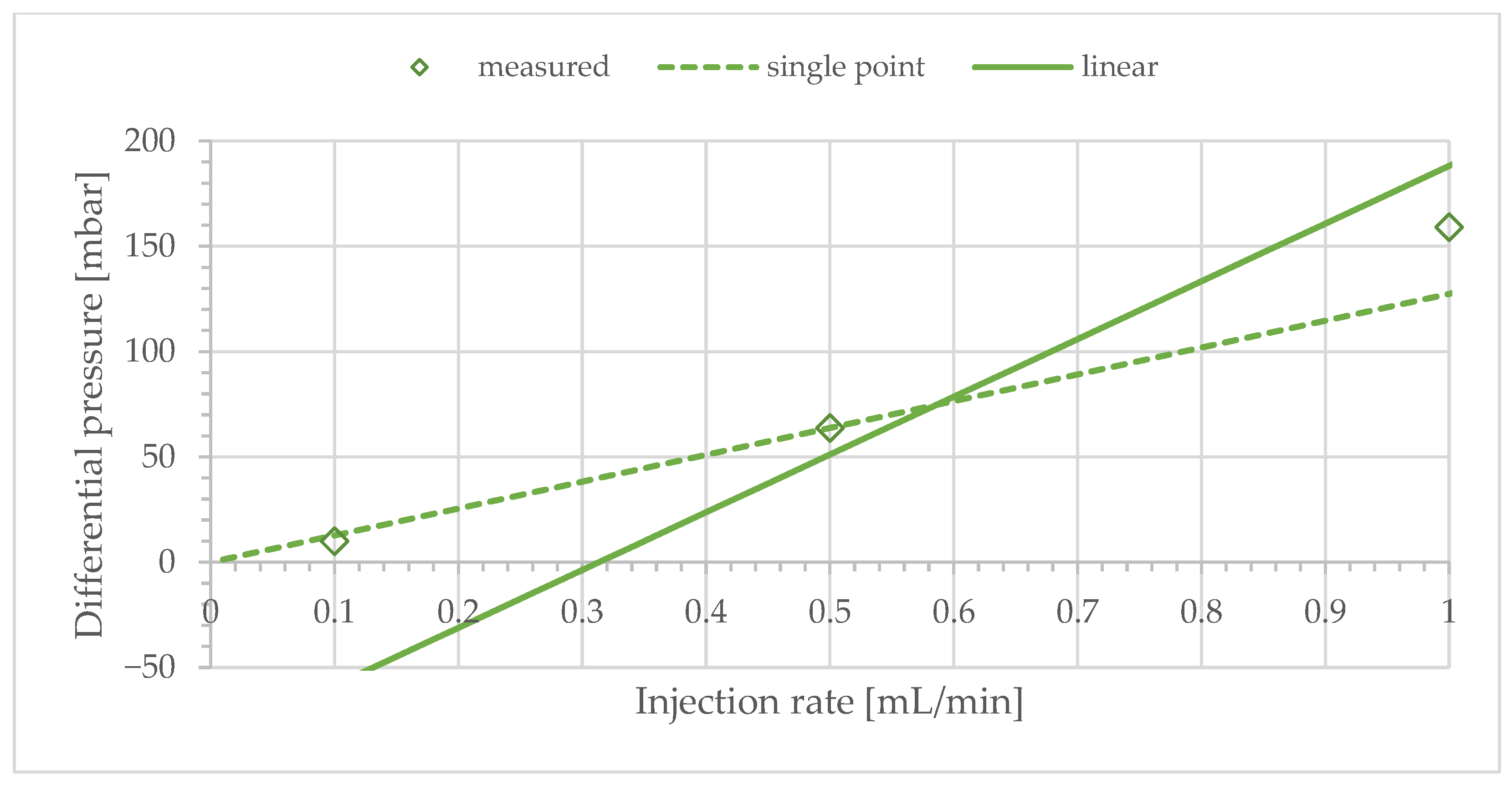 Colloids 10 00030 g009 Colloids 10 00030 g009