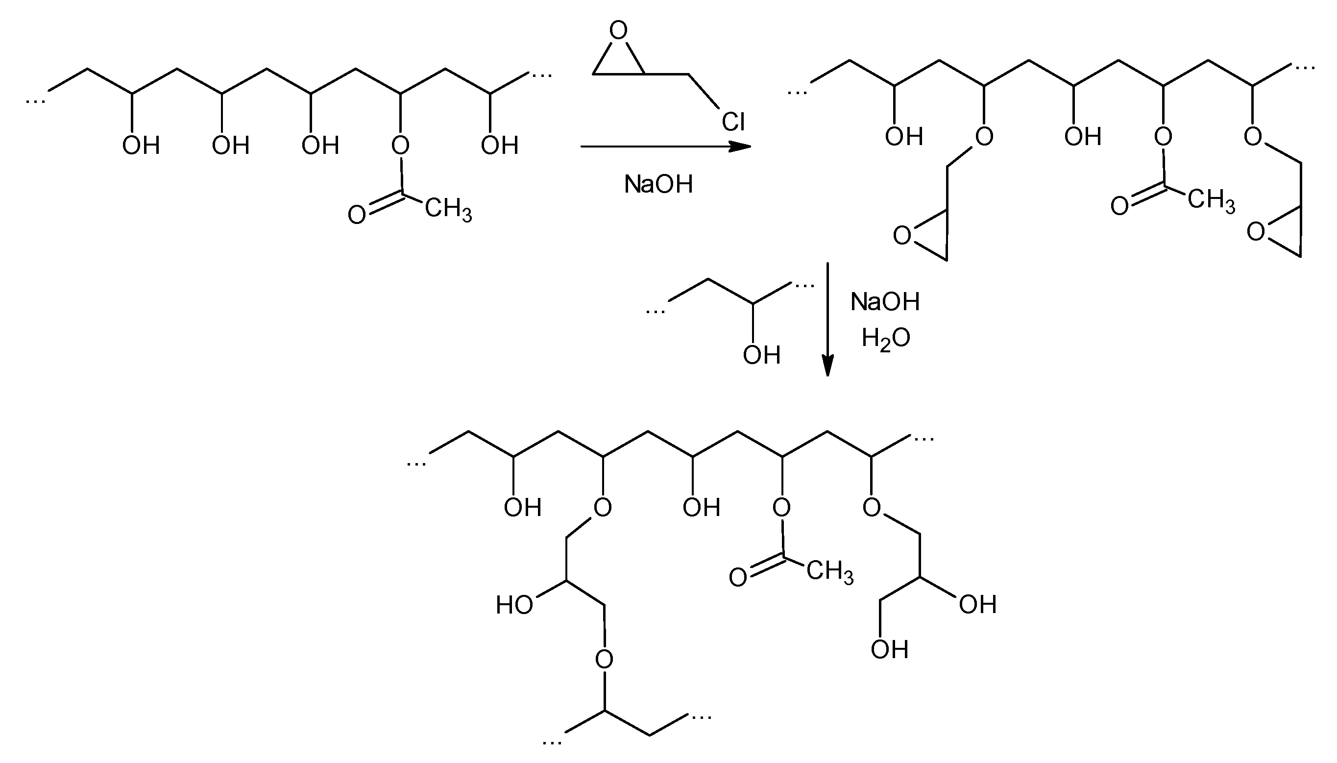Colloids 10 00041 g005 Colloids 10 00041 g005