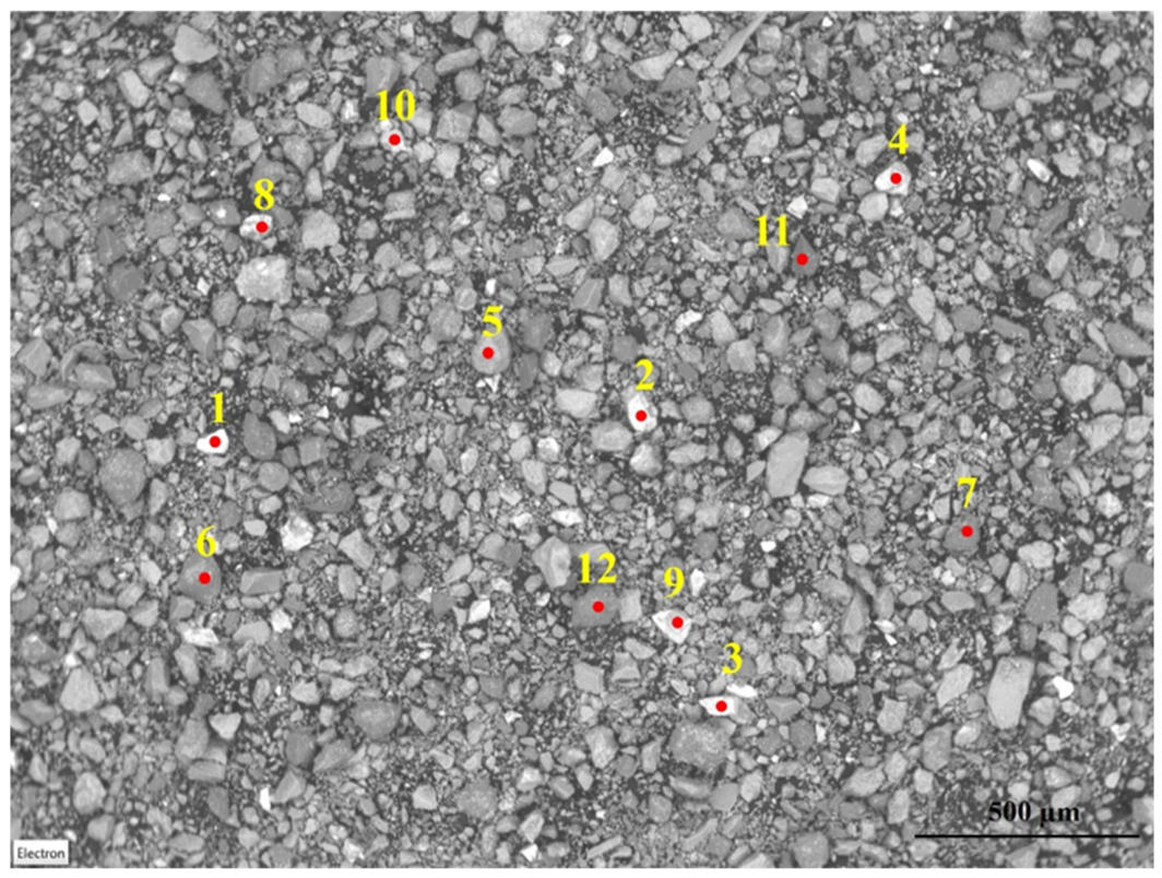 Colloids 10 00058 g006 Colloids 10 00058 g006