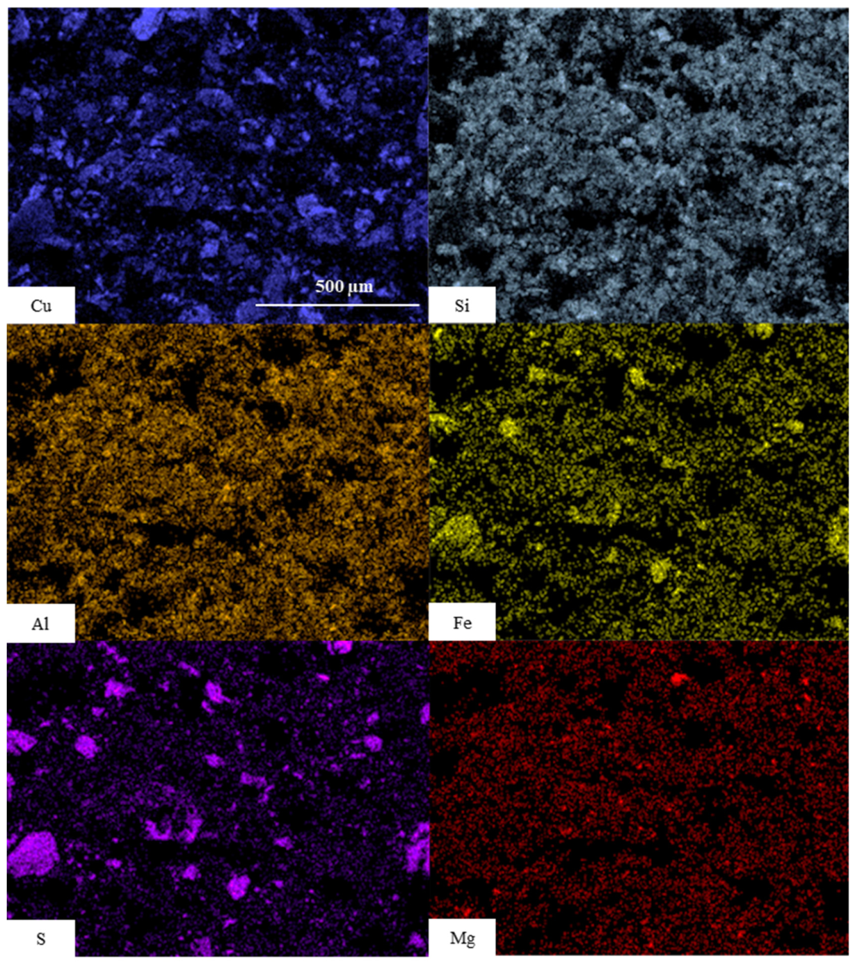 Colloids 10 00058 g008 Colloids 10 00058 g008