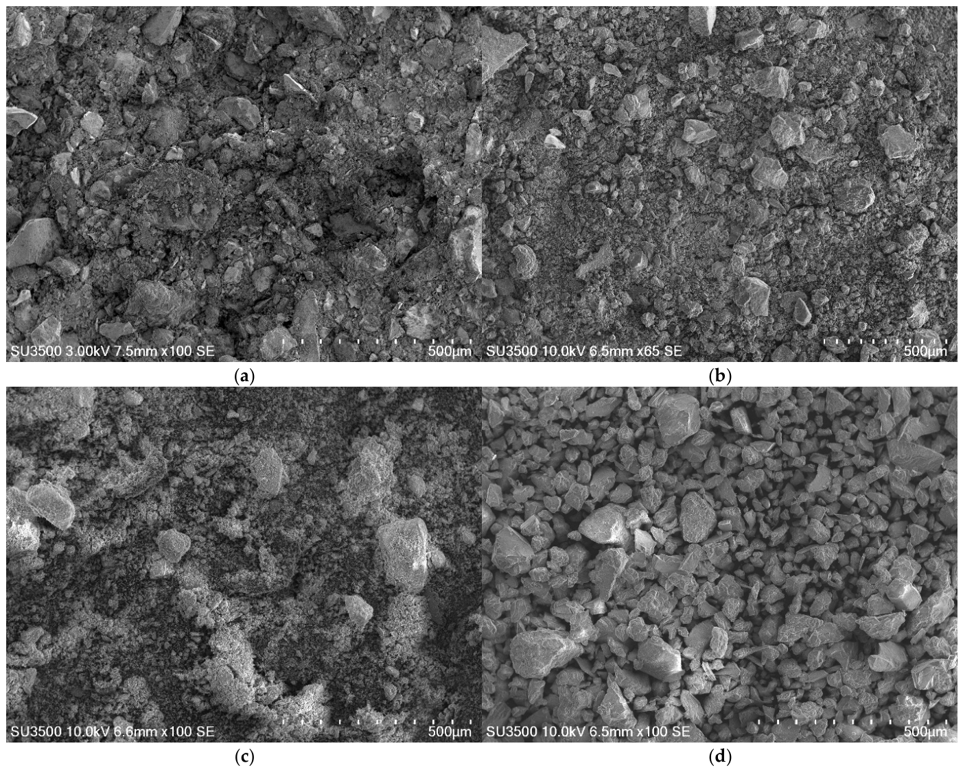 Colloids 10 00058 g017 Colloids 10 00058 g017