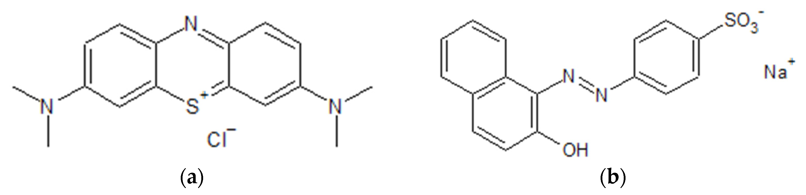 Colorants 01 00008 g001