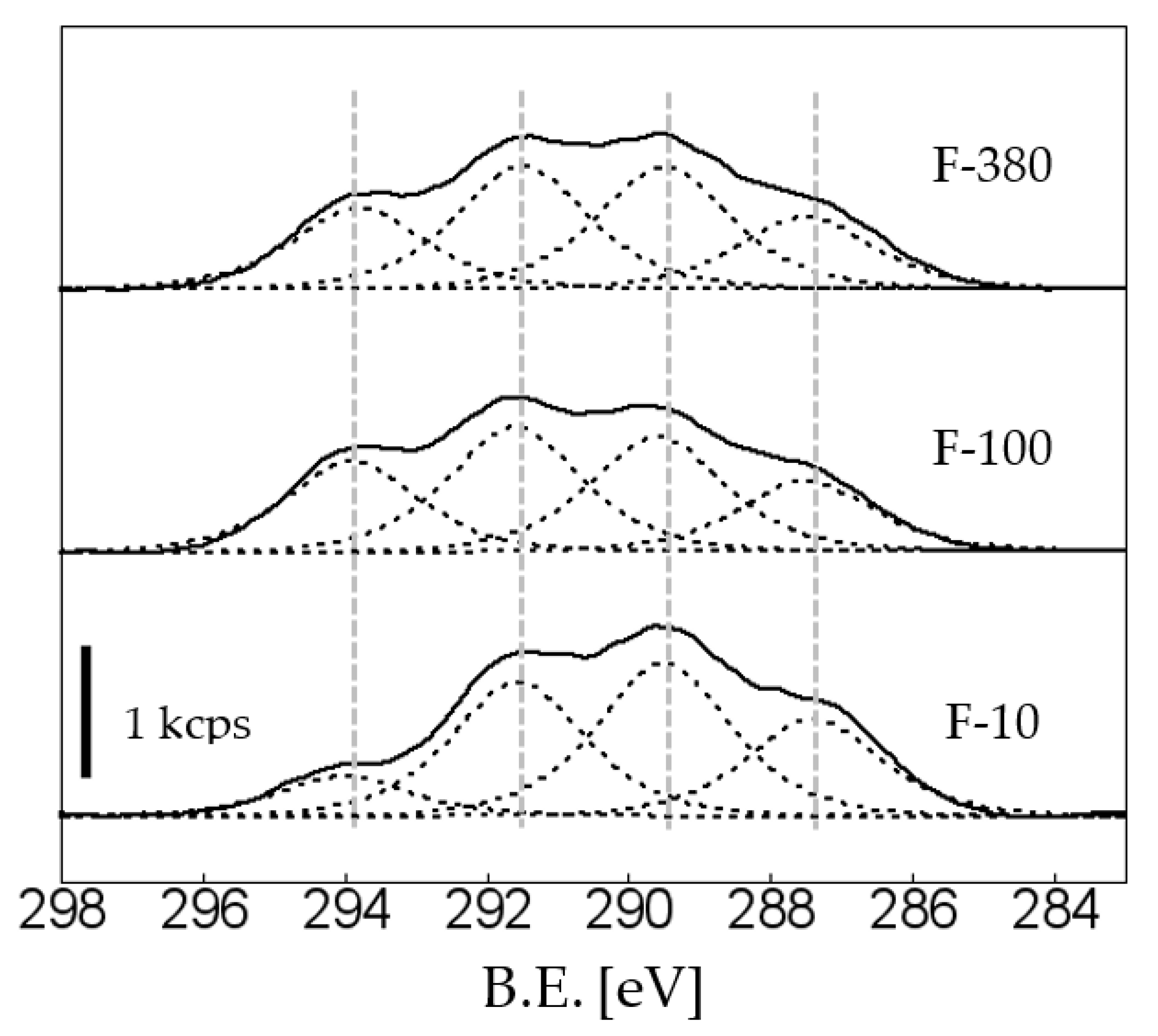 Colorants 01 00008 g005