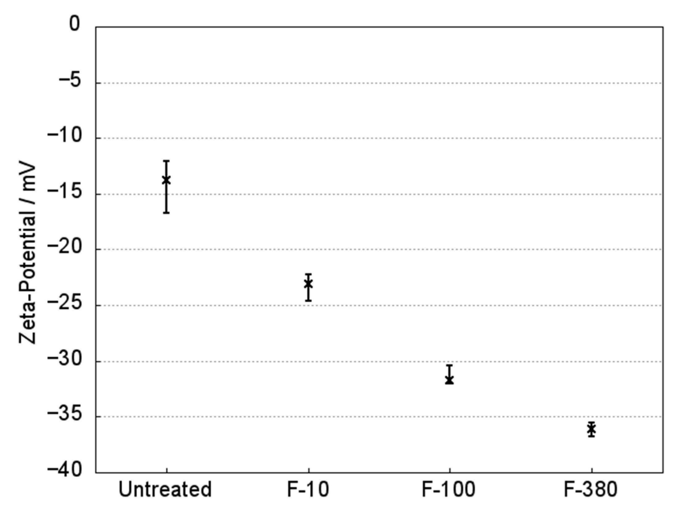 Colorants 01 00008 g007