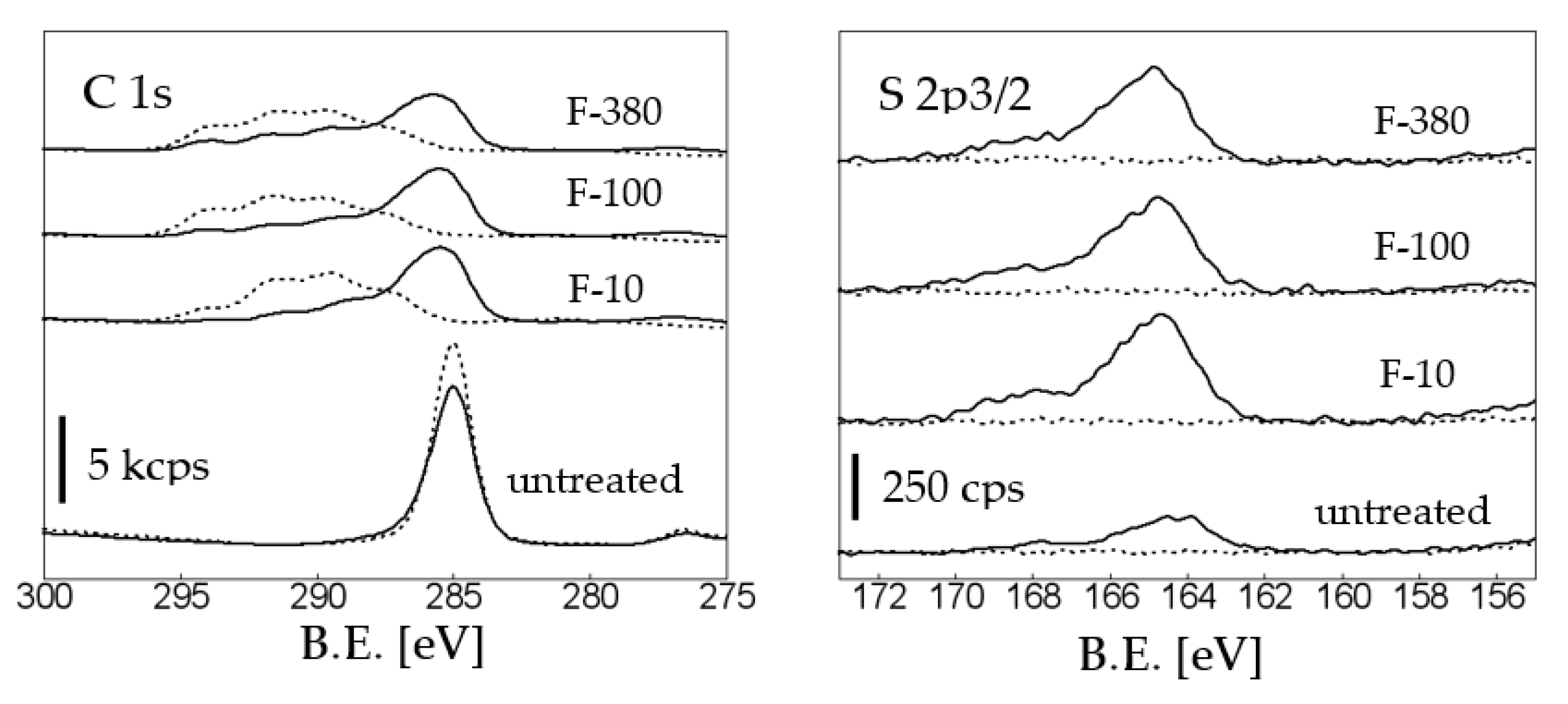 Colorants 01 00008 g009