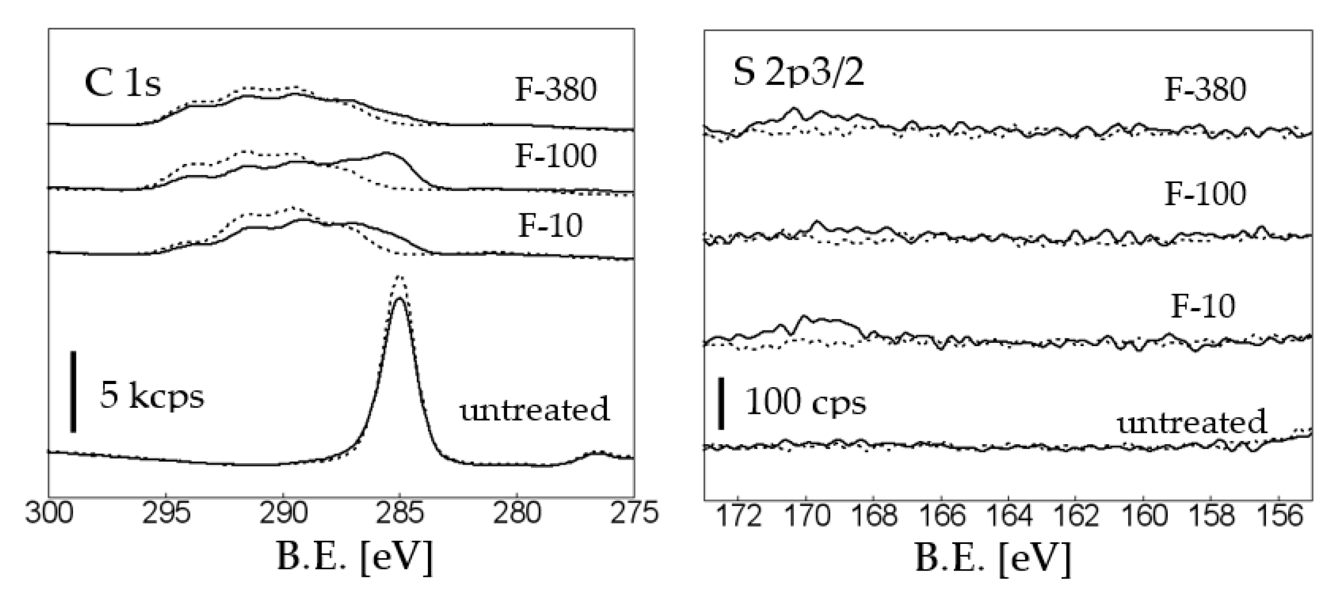 Colorants 01 00008 g010