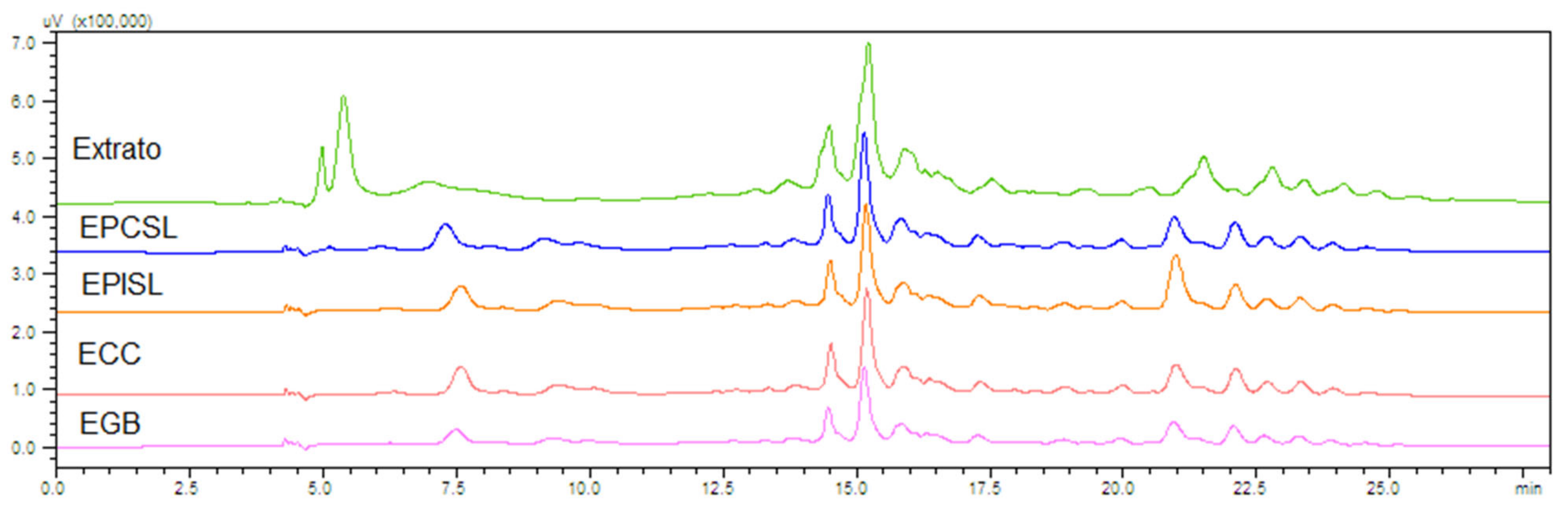 Colorants 01 00009 g001