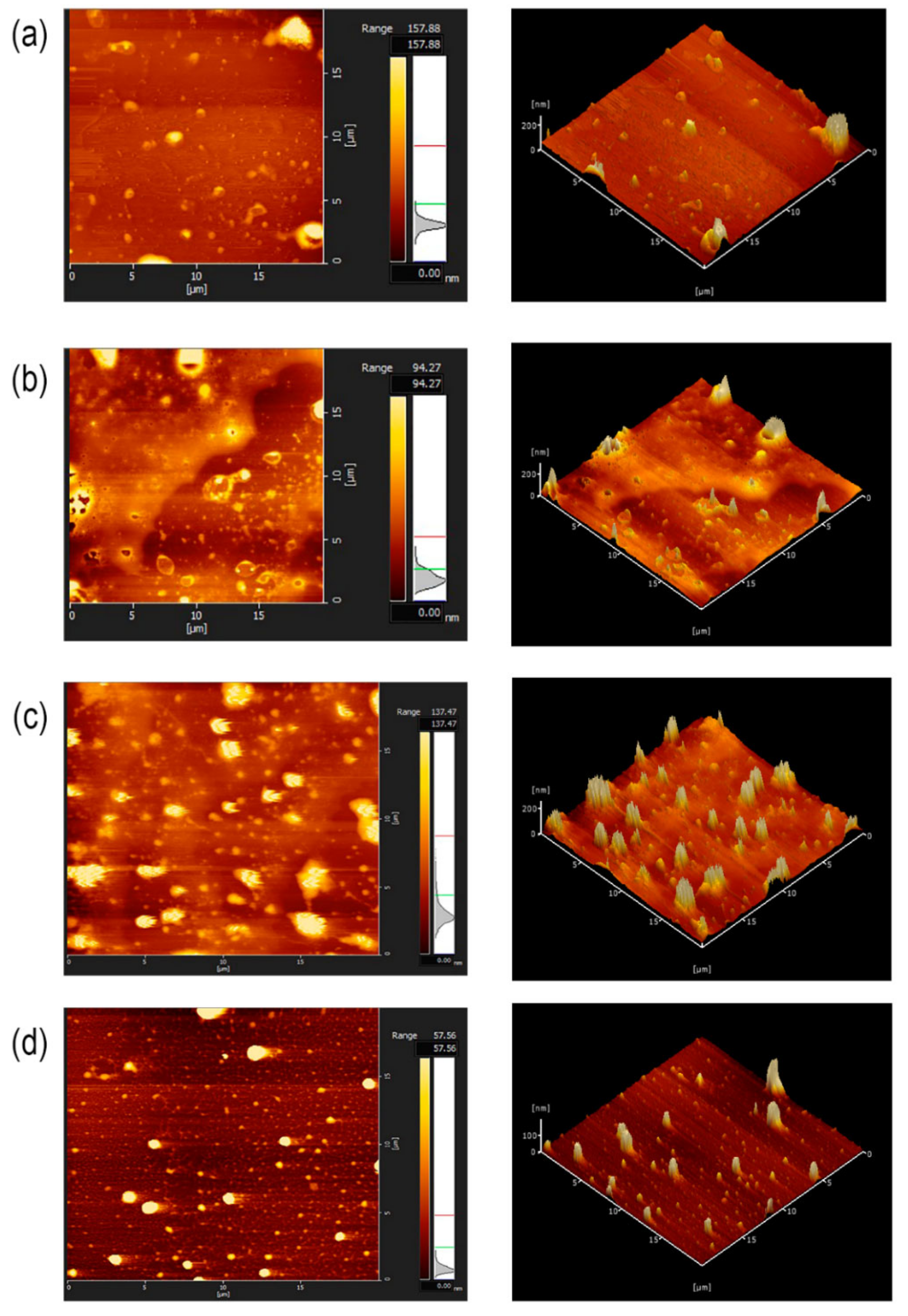 Colorants 01 00009 g004