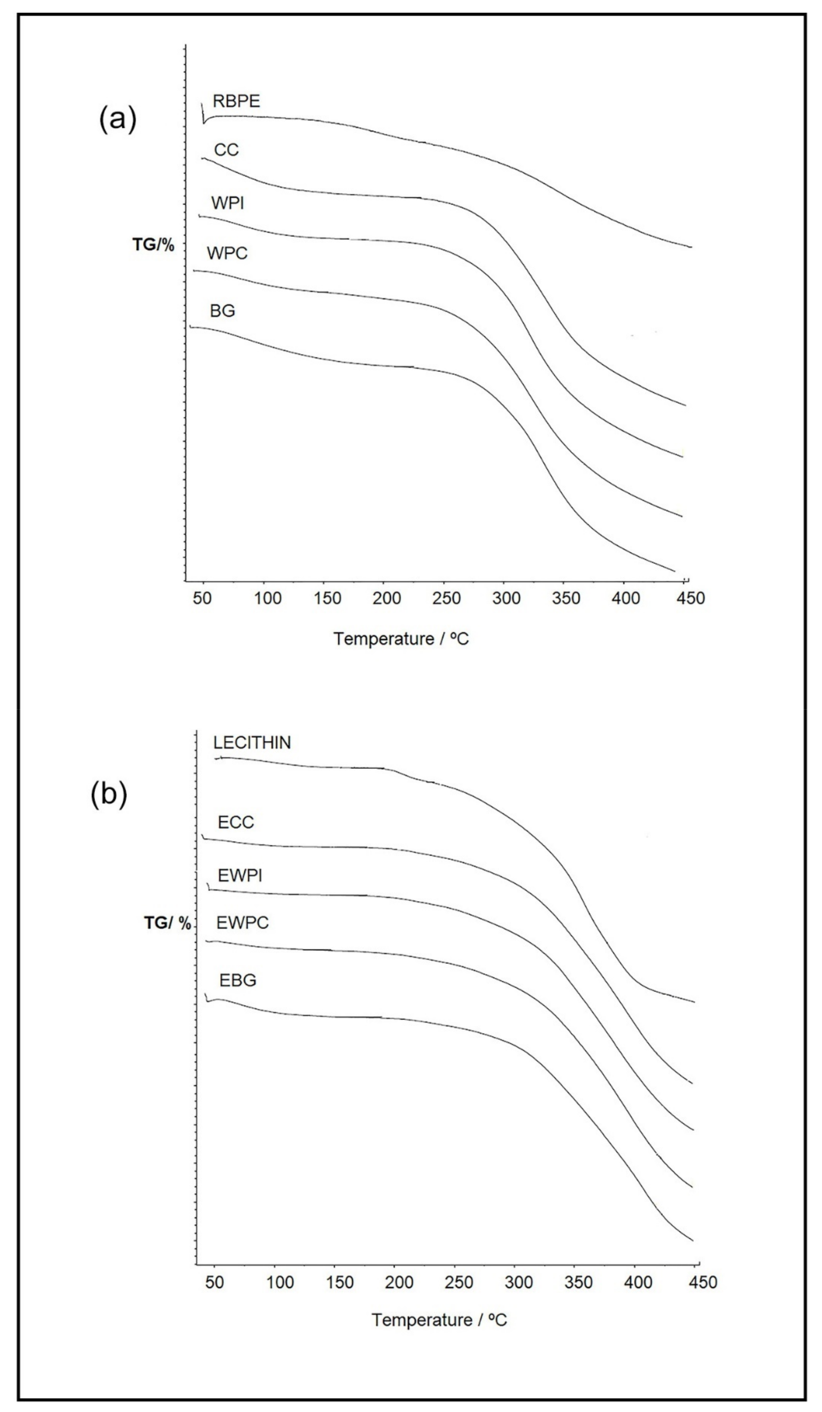 Colorants 01 00009 g005
