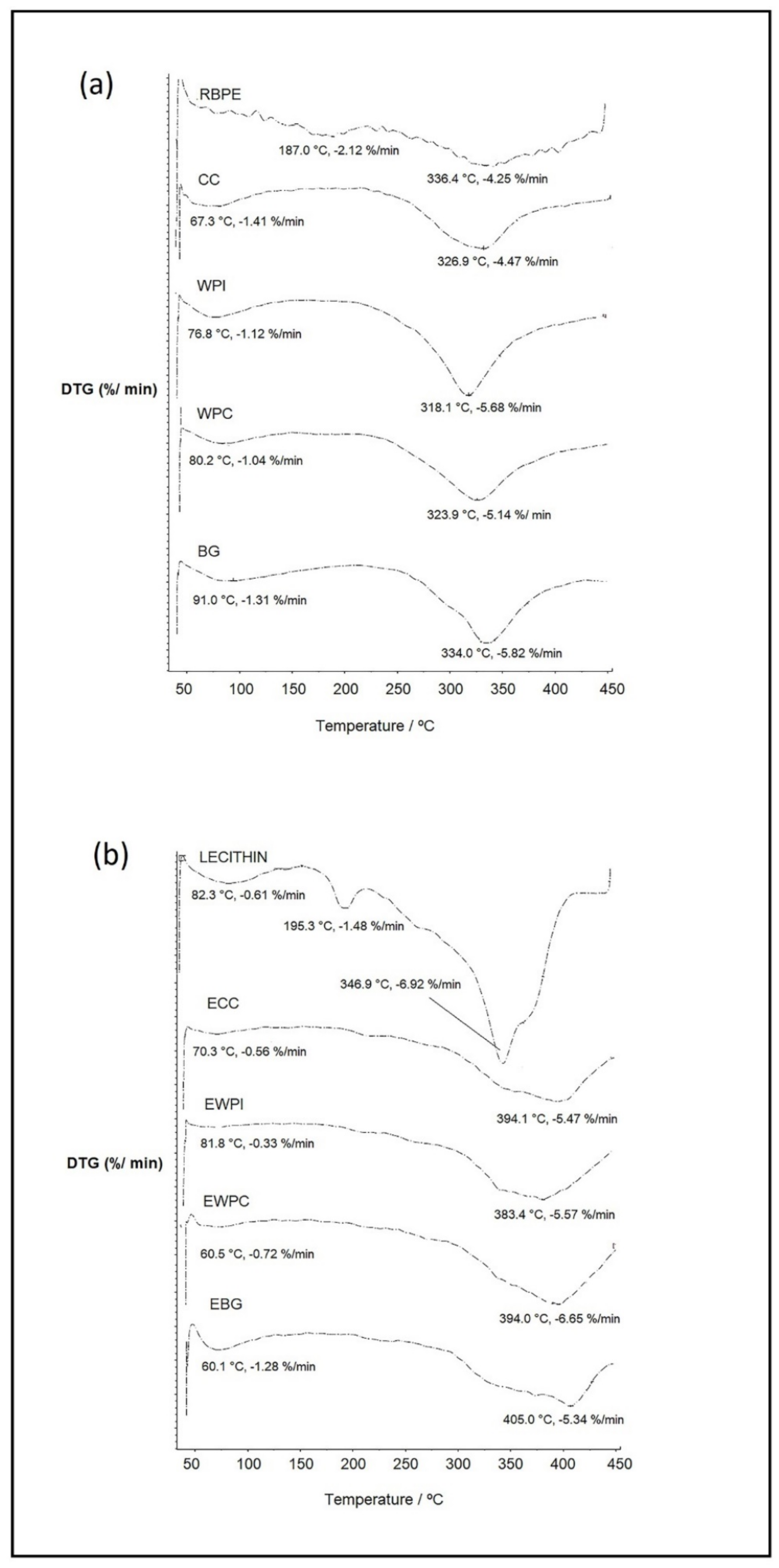 Colorants 01 00009 g006