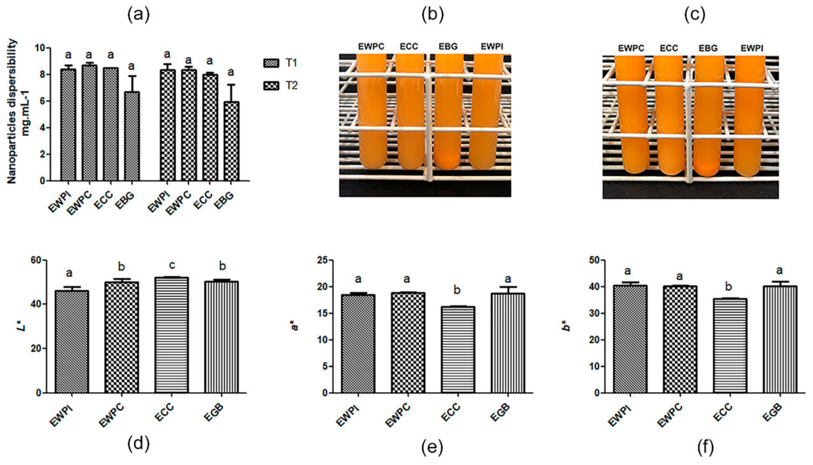 Colorants 01 00009 g007