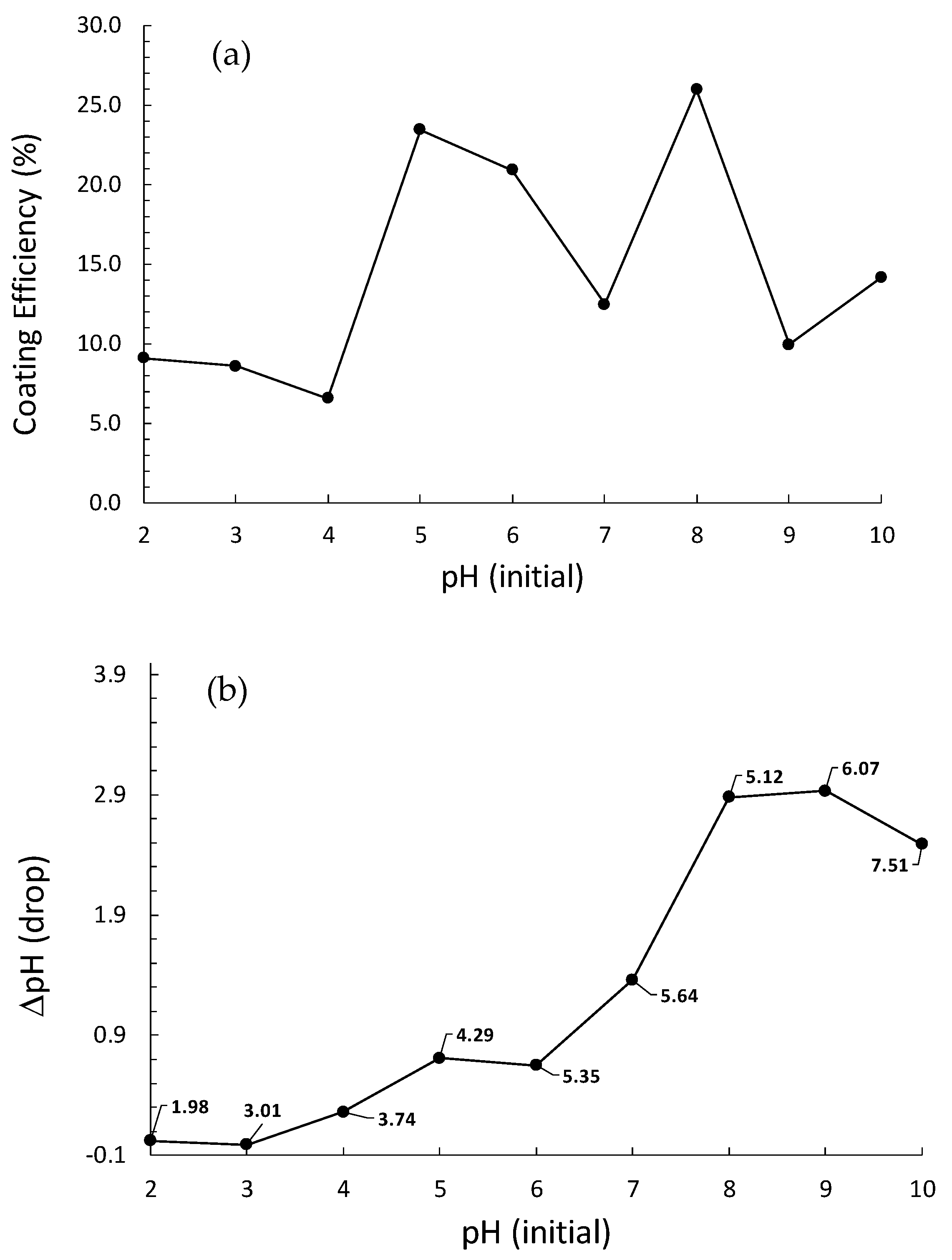Colorants 01 00010 g003