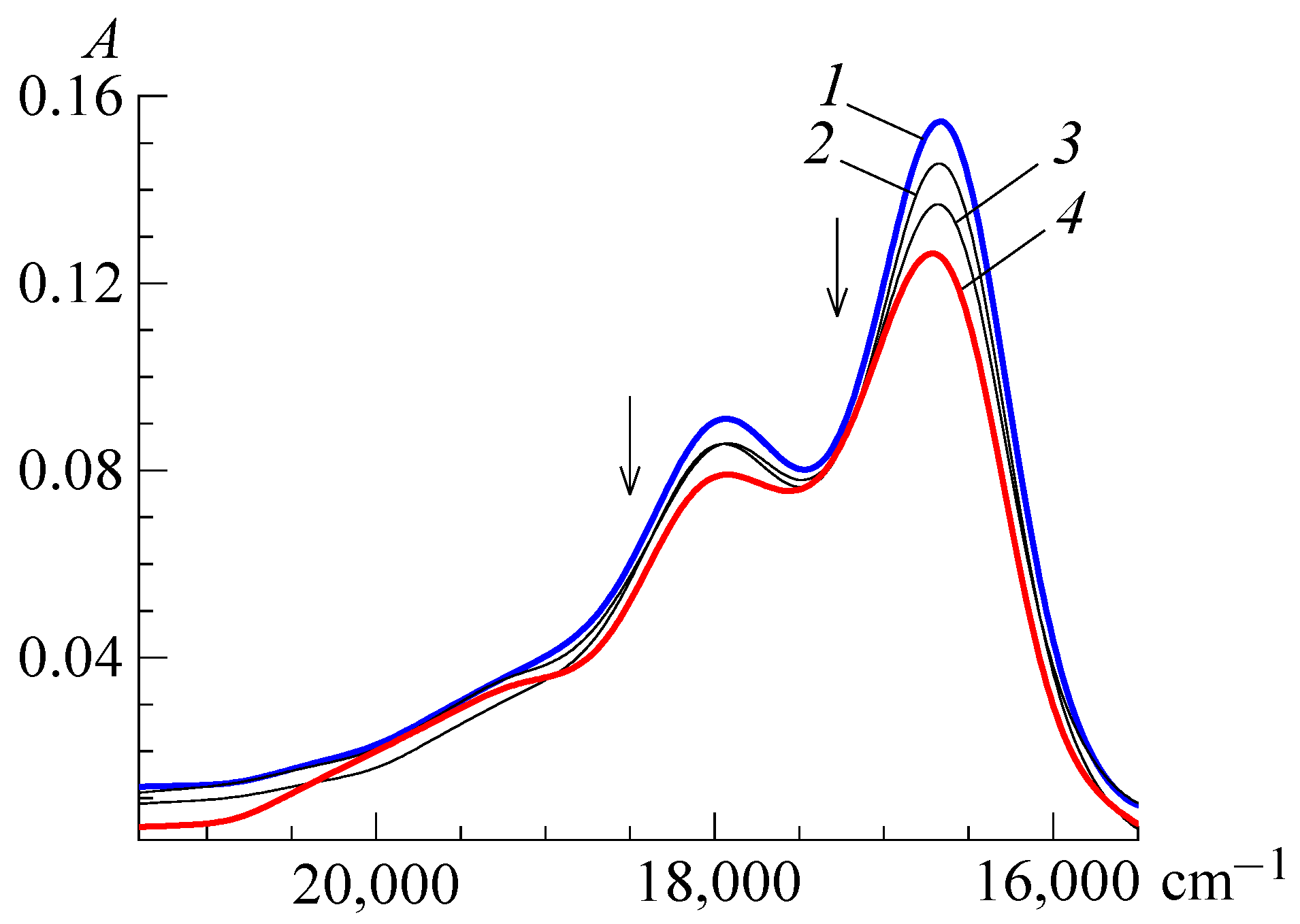 Colorants 01 00011 g011