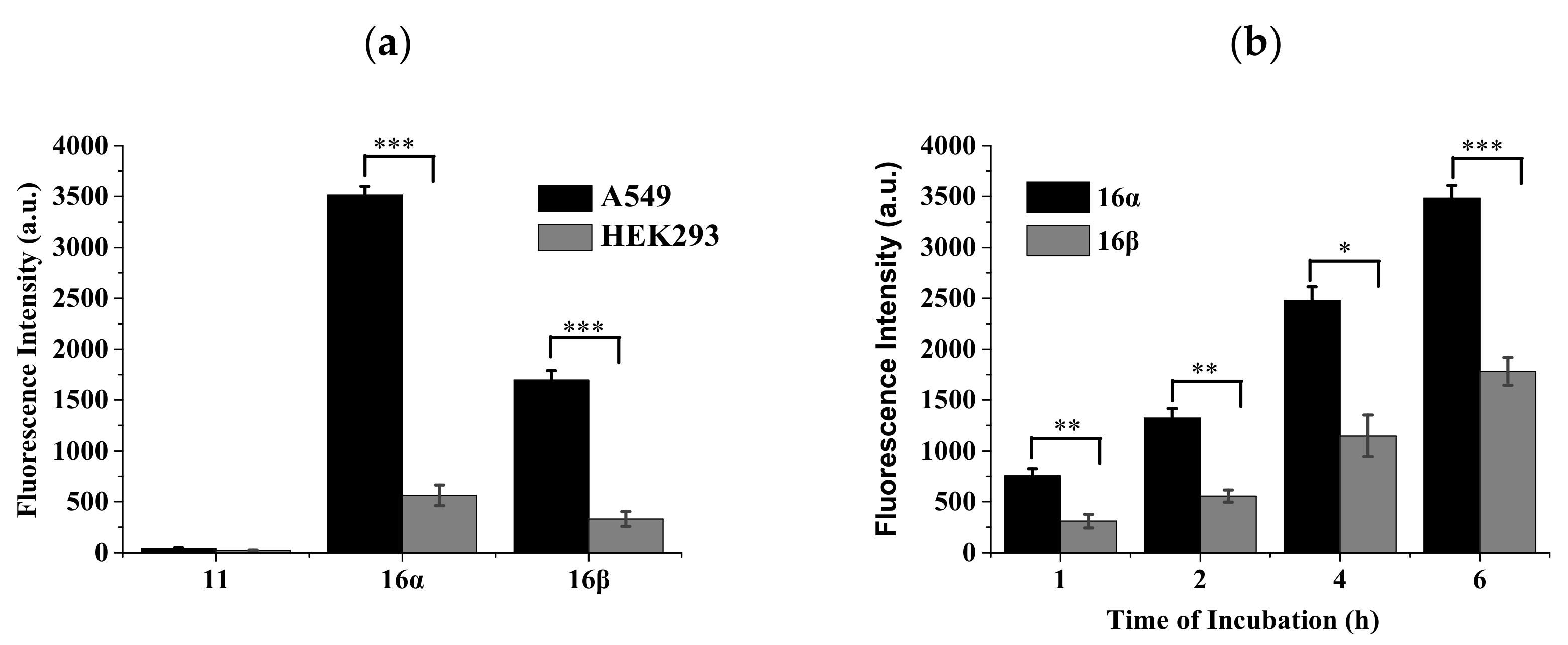 Colorants 01 00012 g001