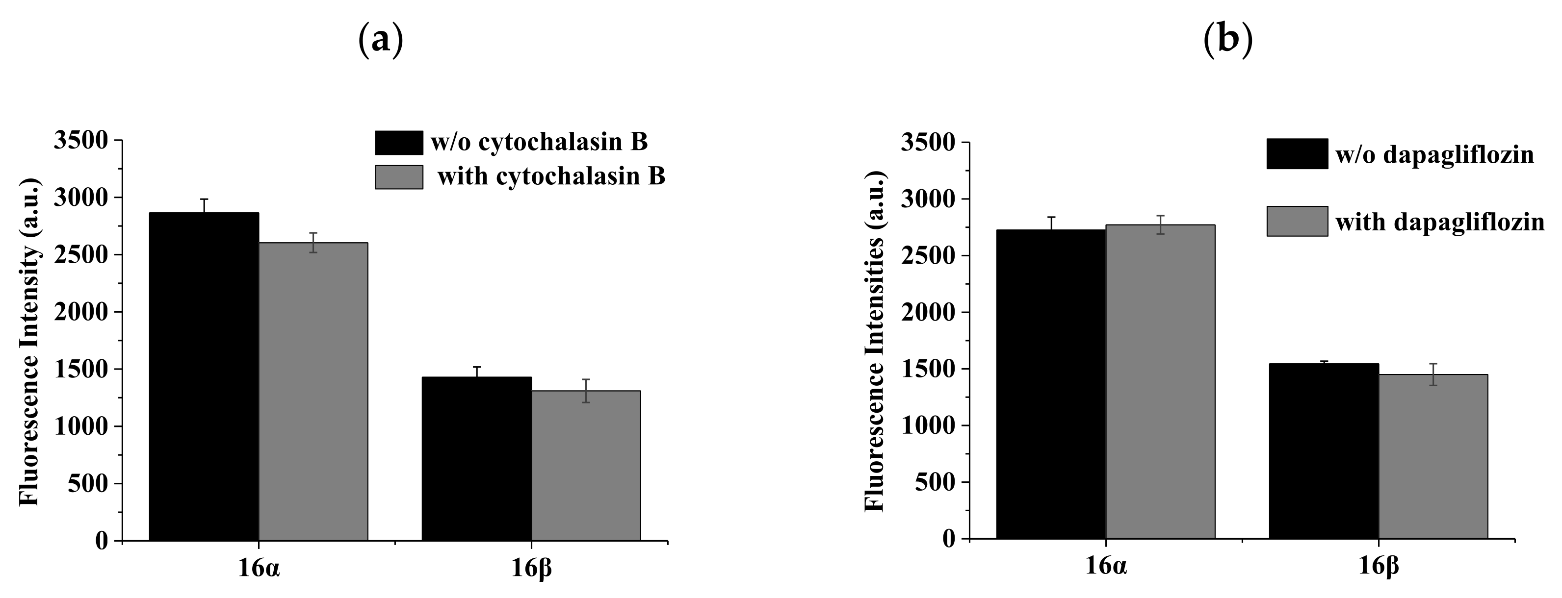 Colorants 01 00012 g003