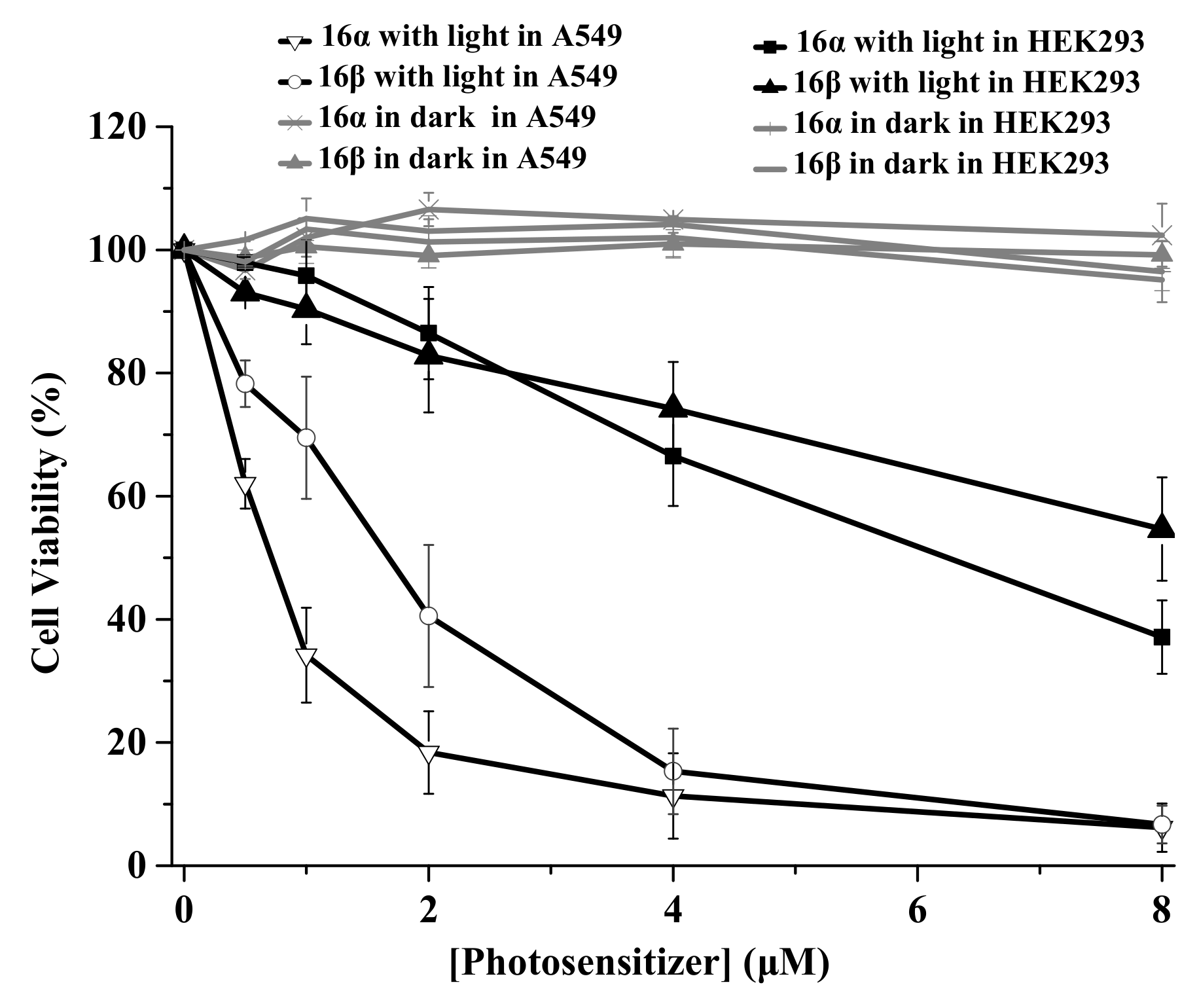 Colorants 01 00012 g005