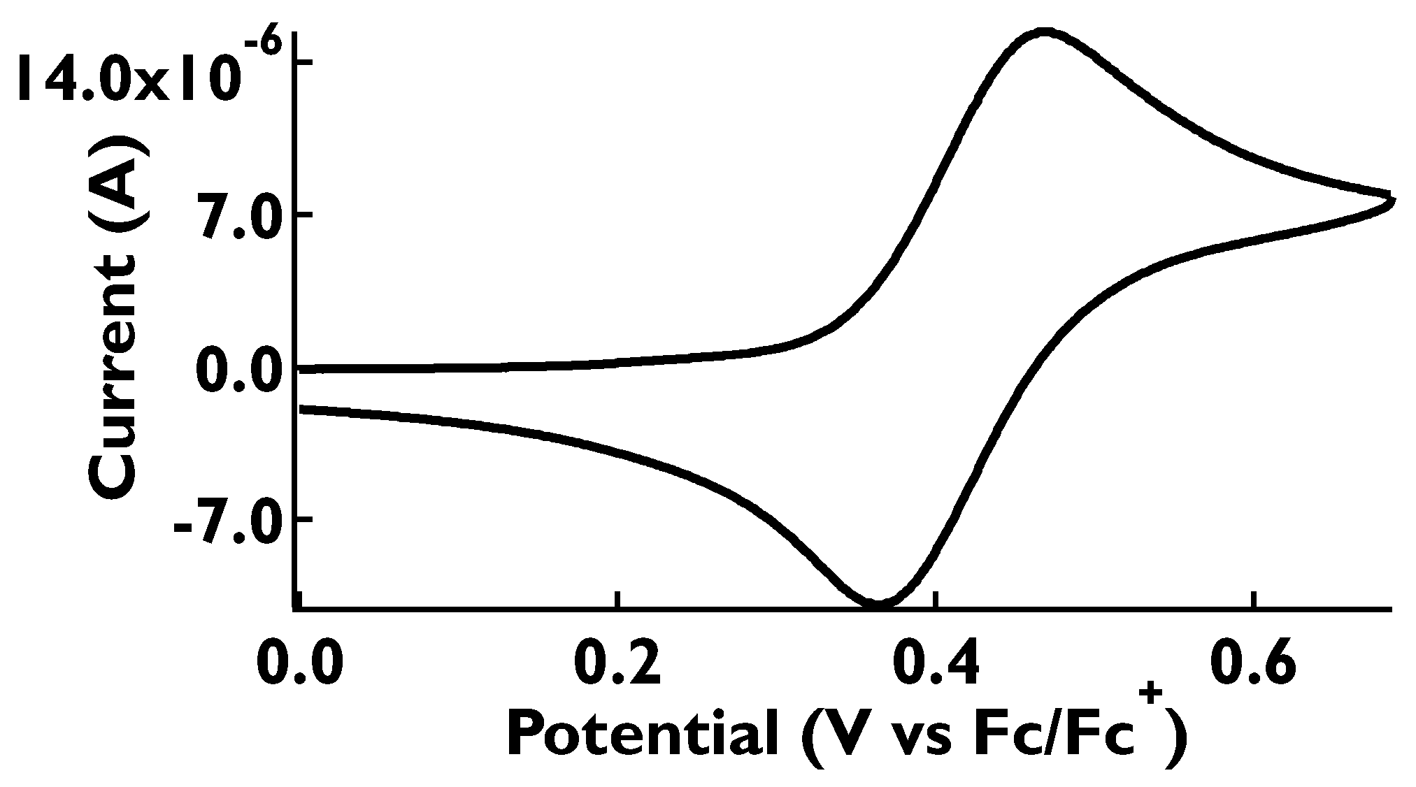 Colorants 01 00014 g006