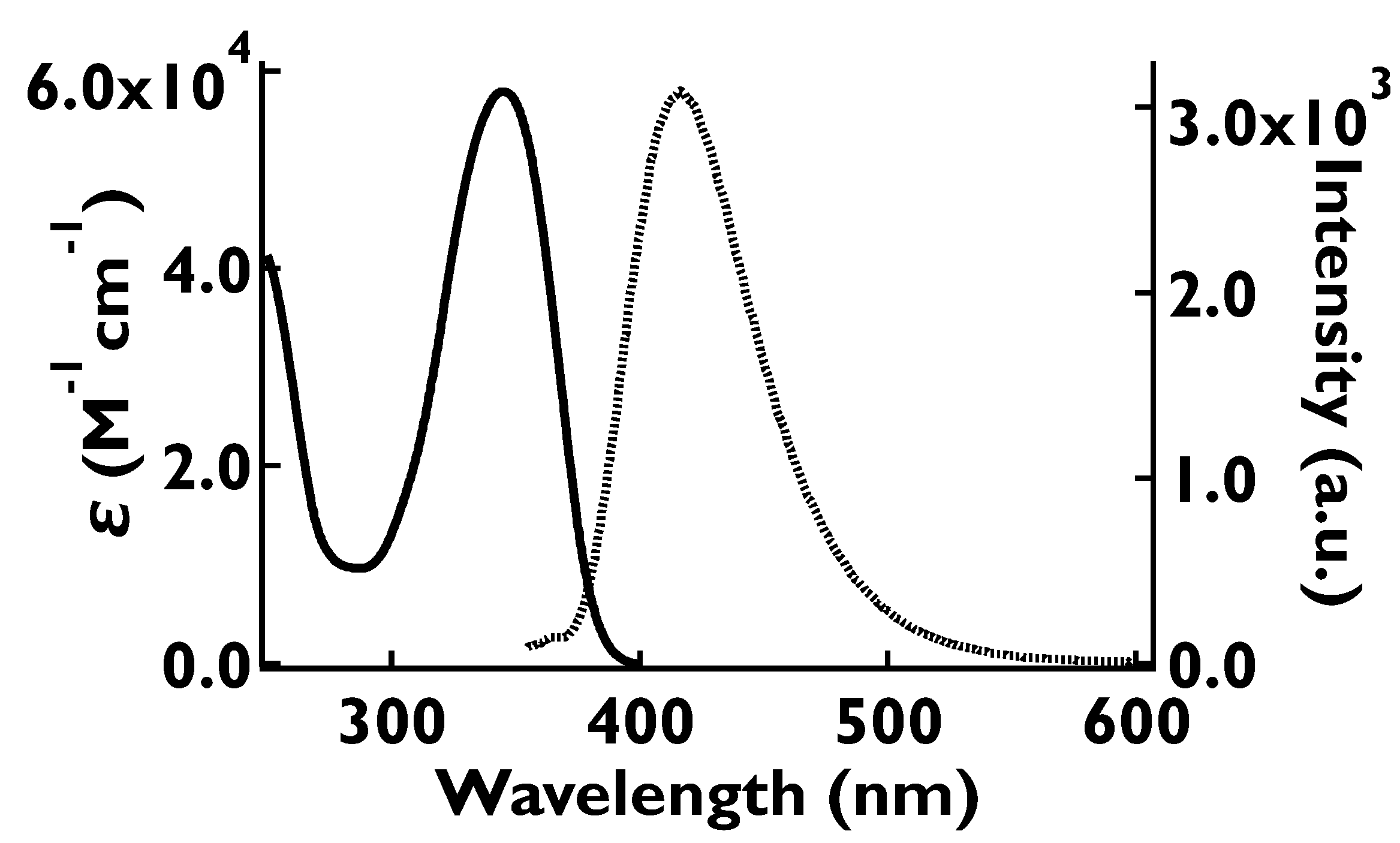 Colorants 01 00014 g007