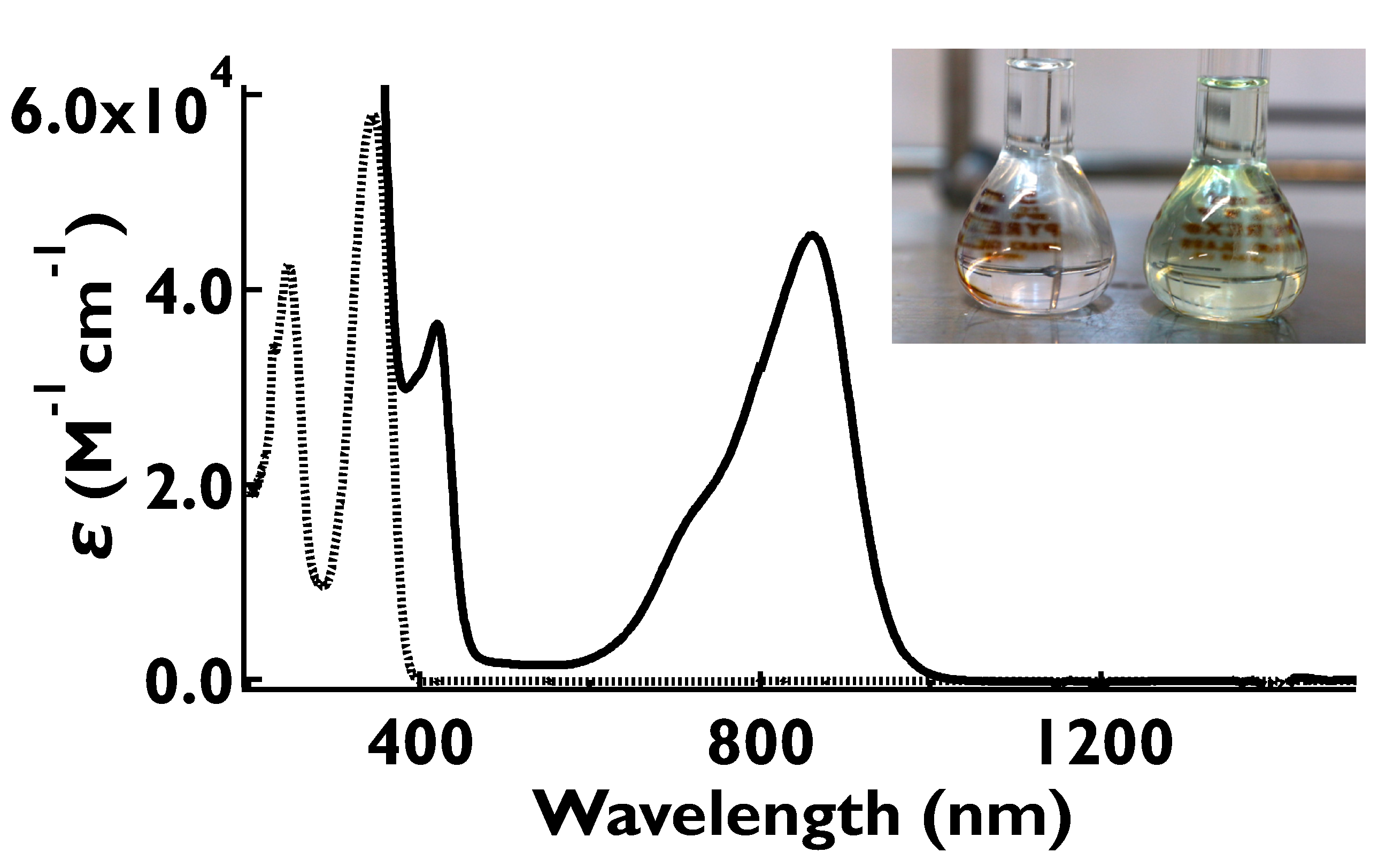 Colorants 01 00014 g008