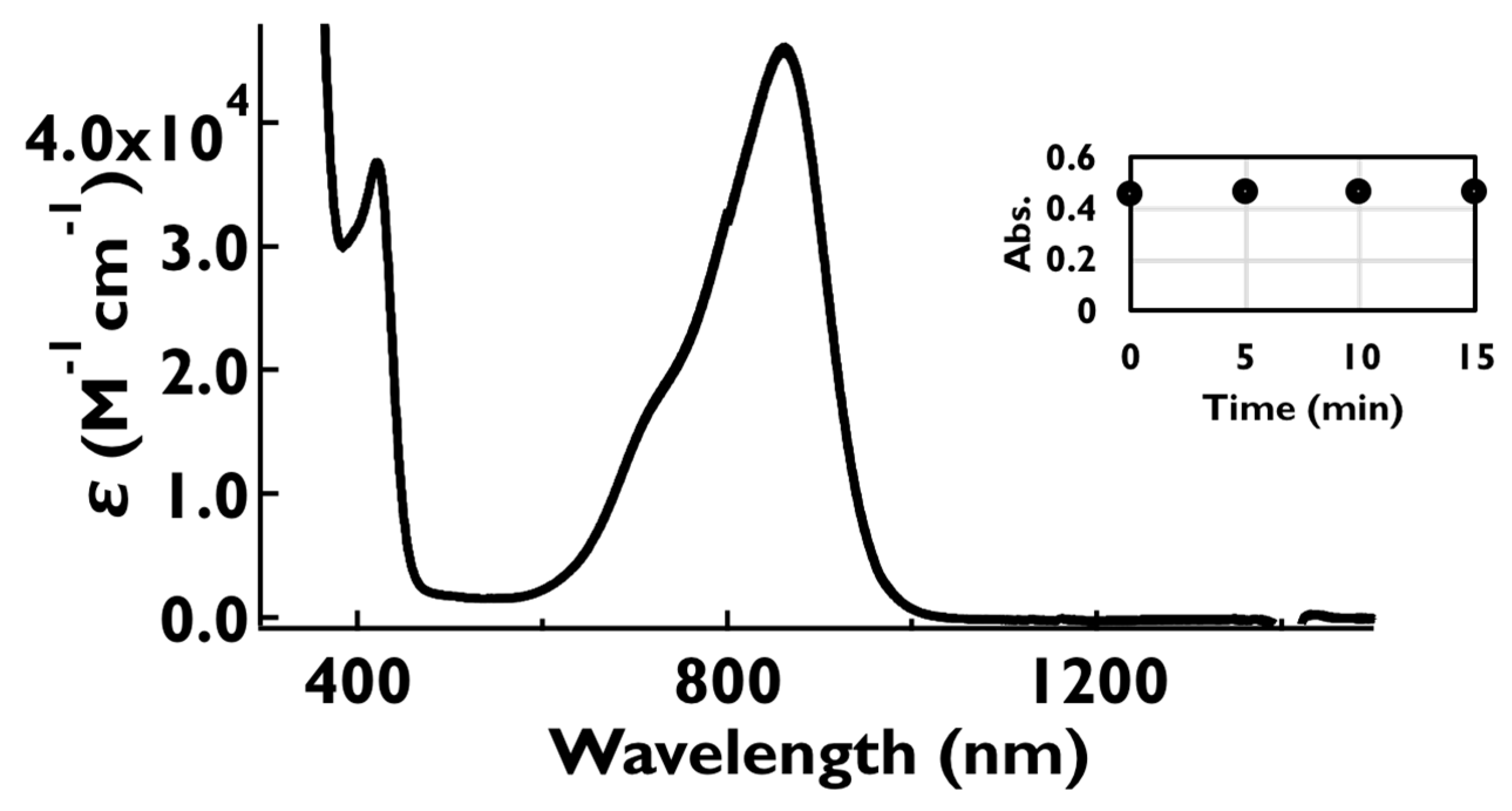 Colorants 01 00014 g009