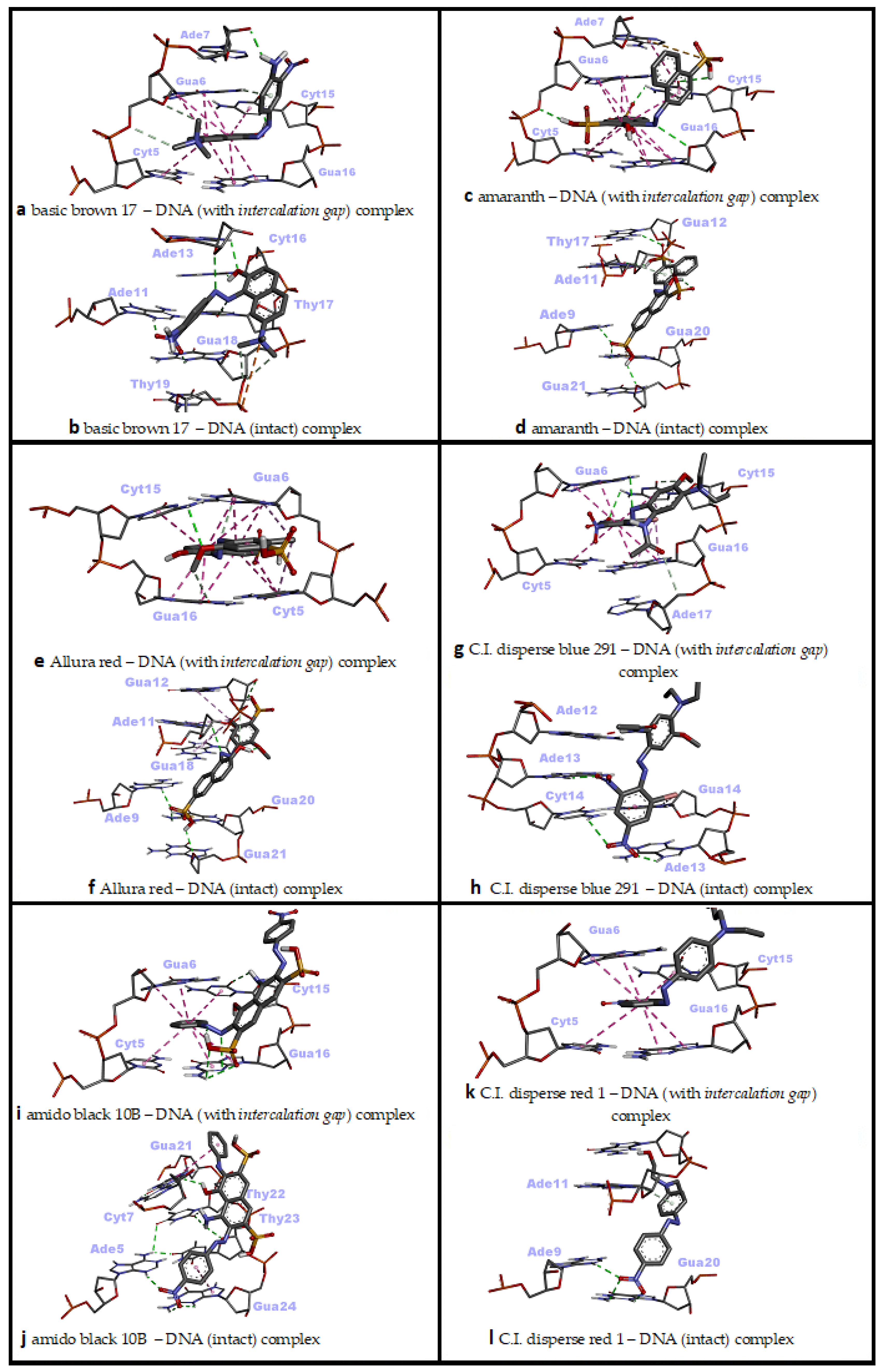 Colorants 01 00015 g005
