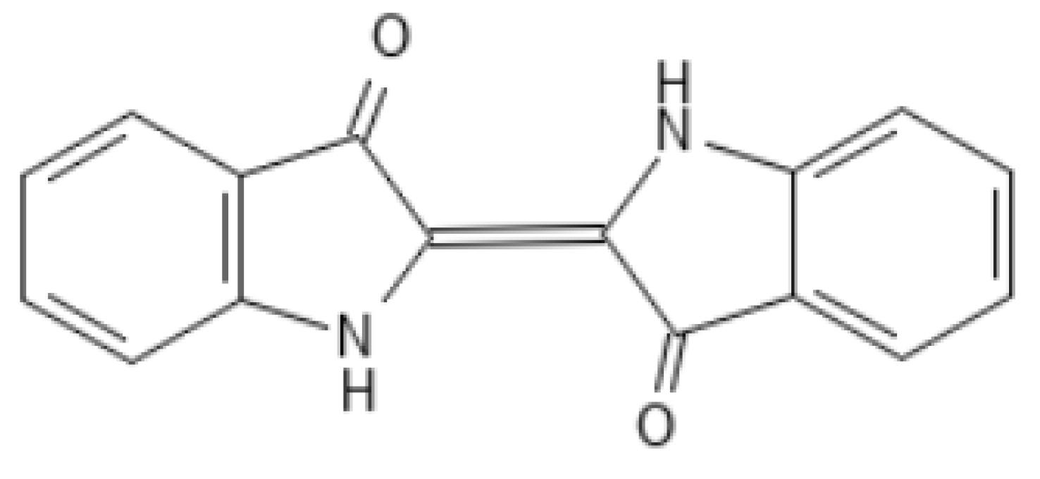 Colorants 01 00024 g001 Colorants 01 00024 g001