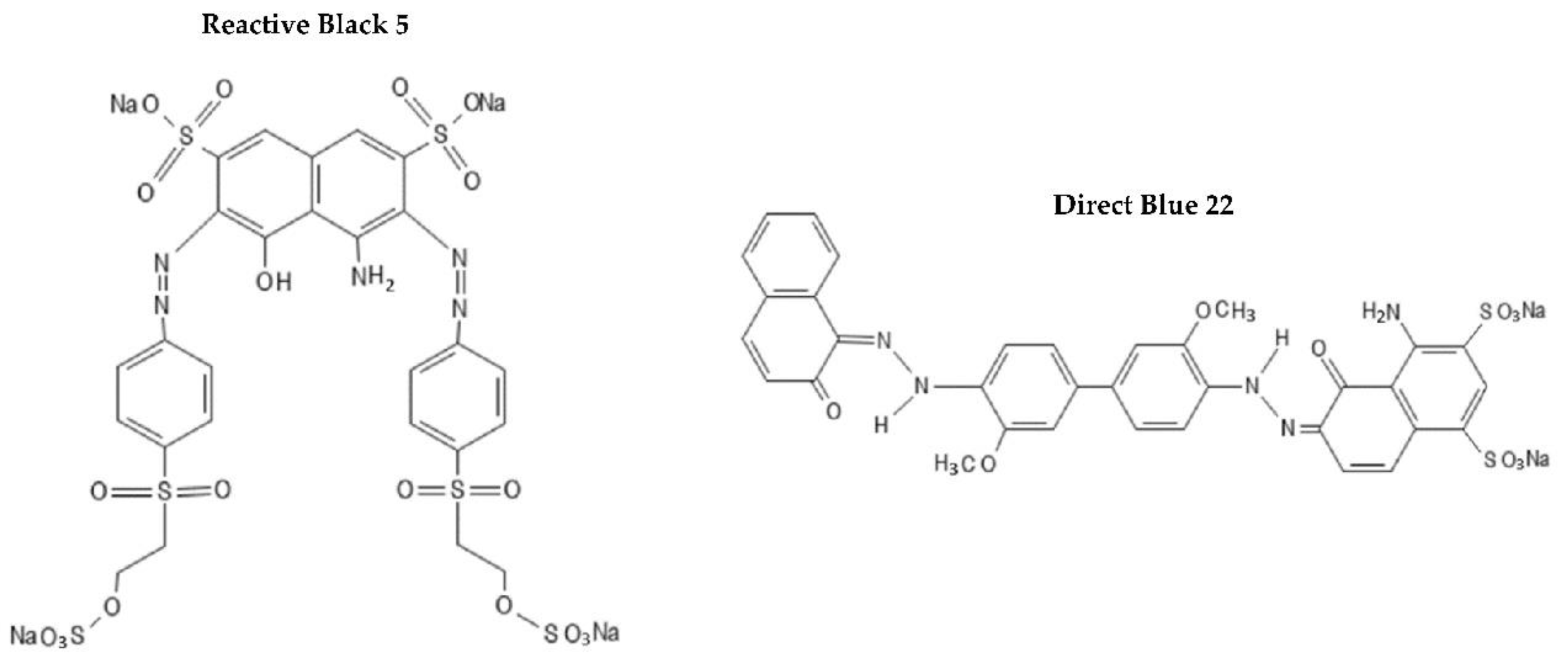 Colorants 01 00024 g002 Colorants 01 00024 g002