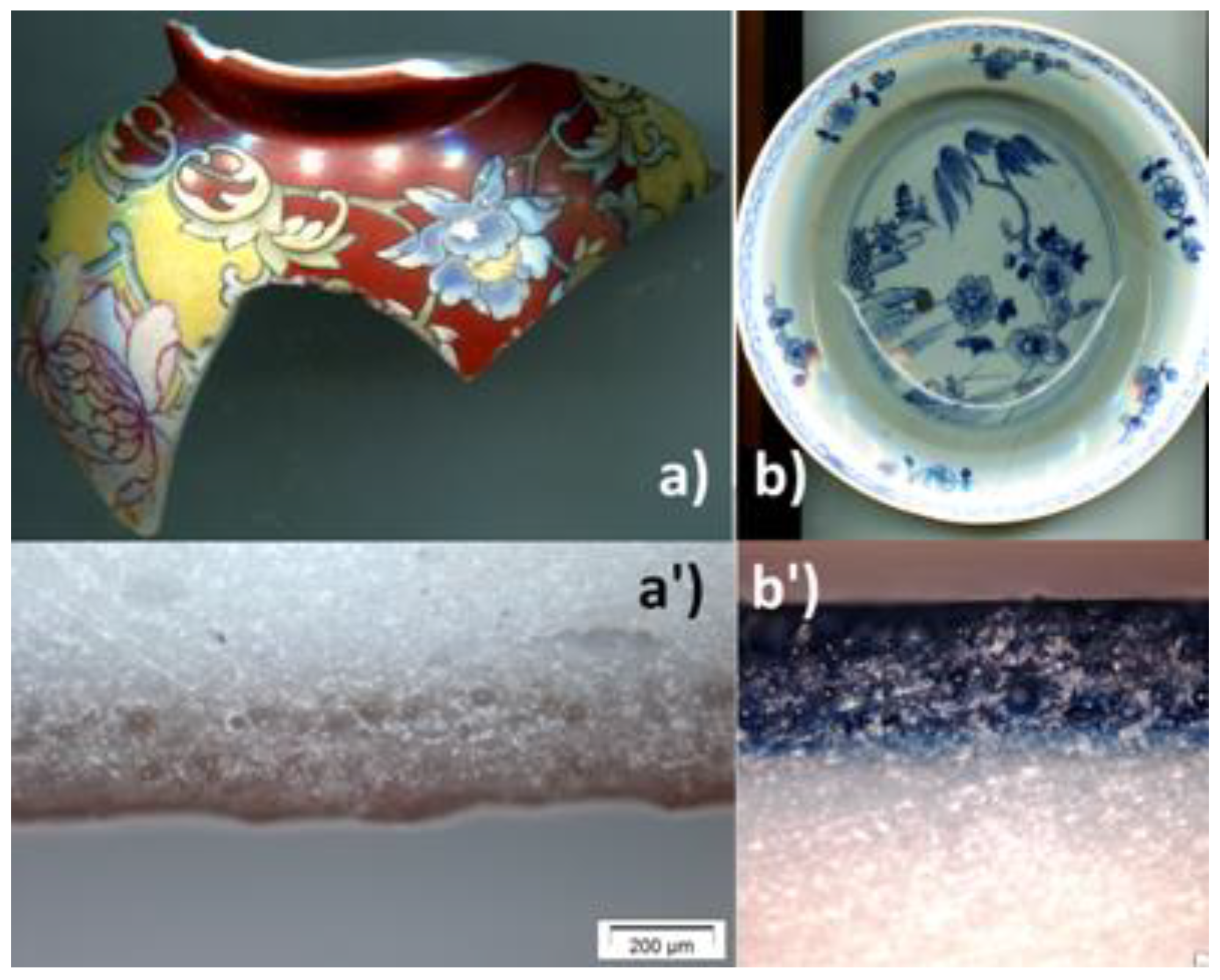 Colorants 02 00004 g001