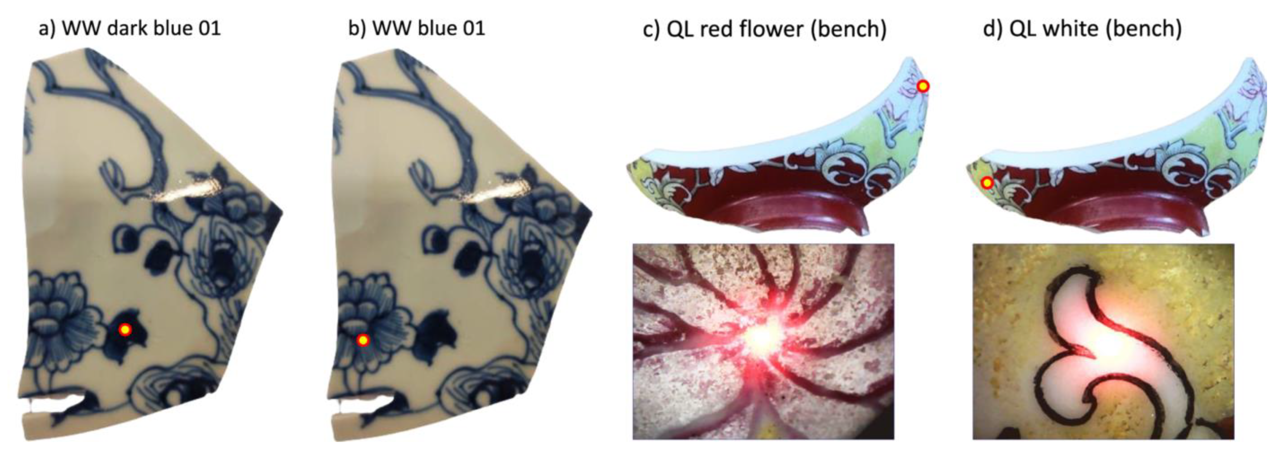 Colorants 02 00004 g003